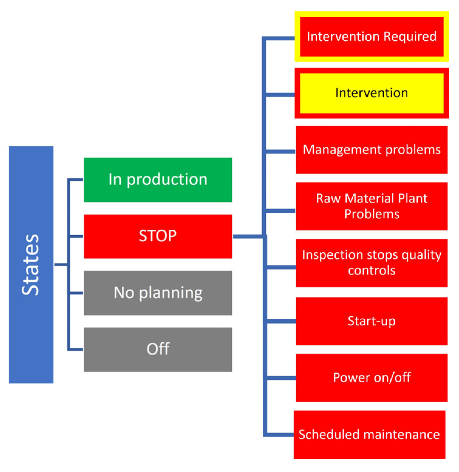 Applsci 13 12145 g001 Applsci 13 12145 g001