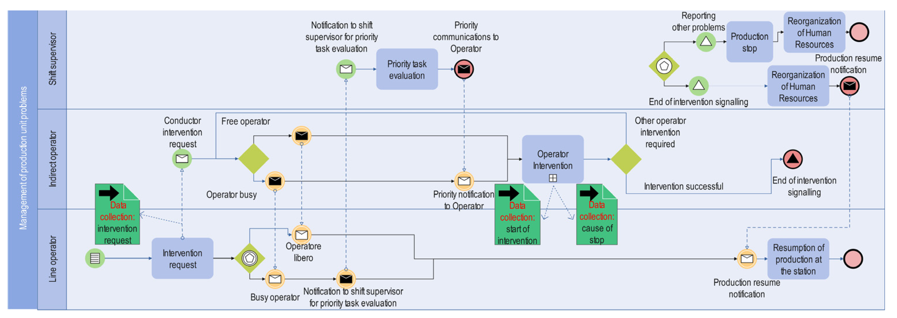 Applsci 13 12145 g004 Applsci 13 12145 g004