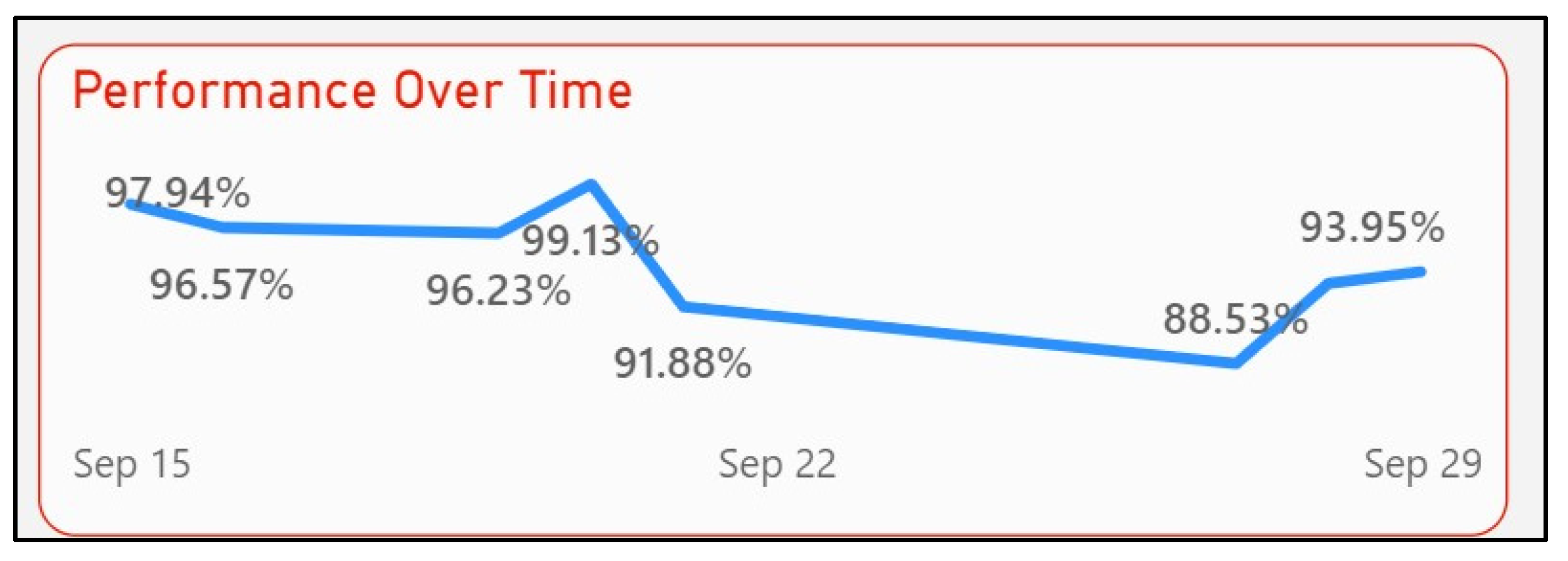 Applsci 13 12145 g008 Applsci 13 12145 g008