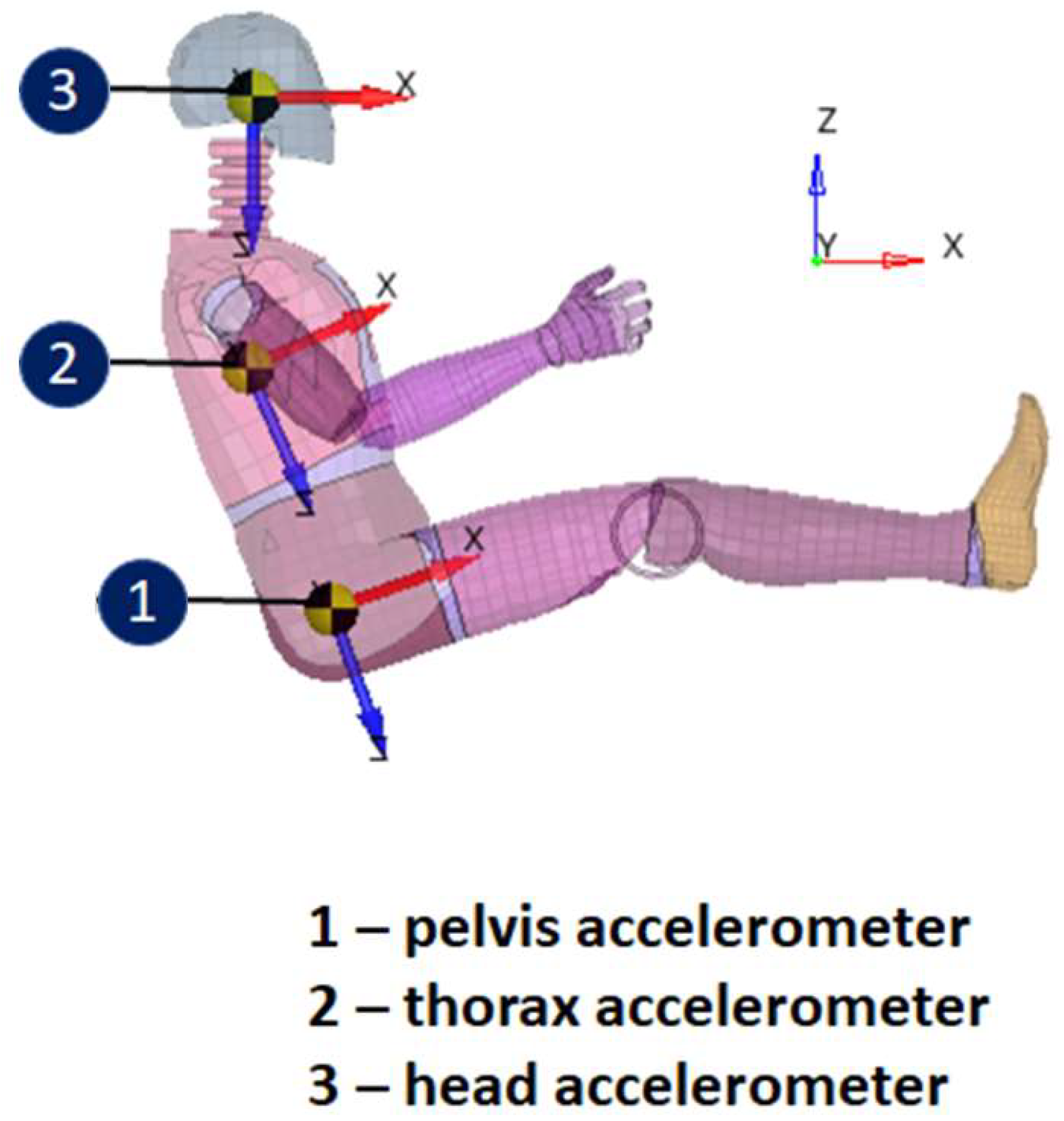 Applsci 13 12150 g002