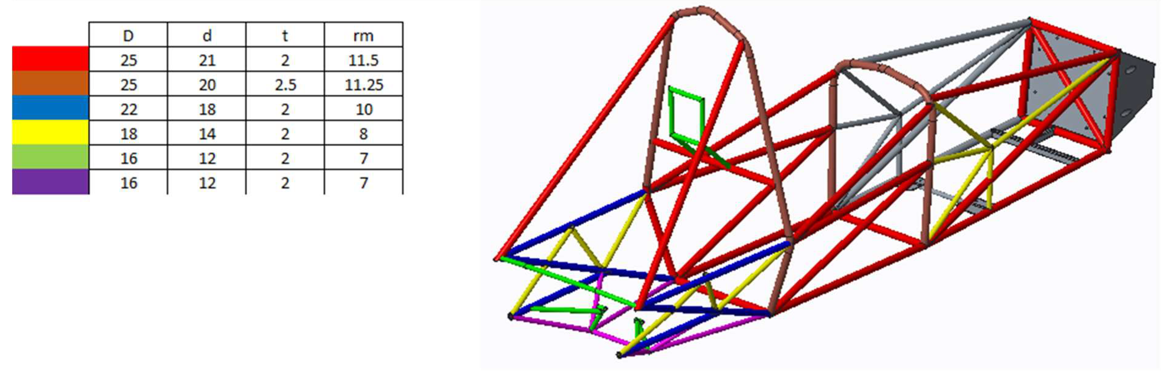 Applsci 13 12150 g007