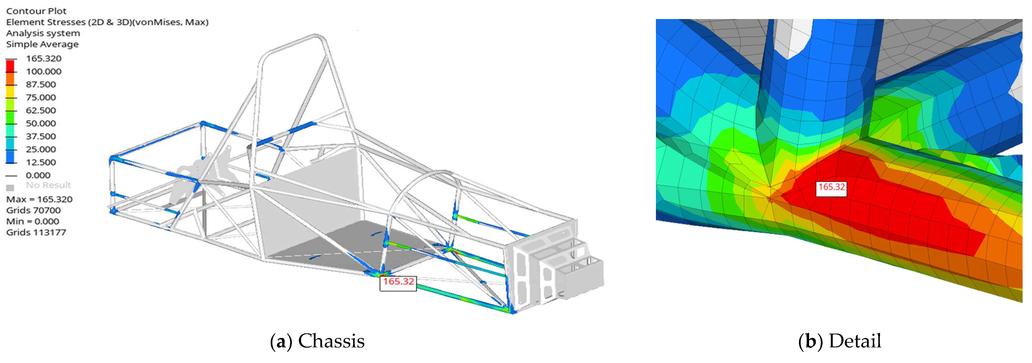 Applsci 13 12150 g009