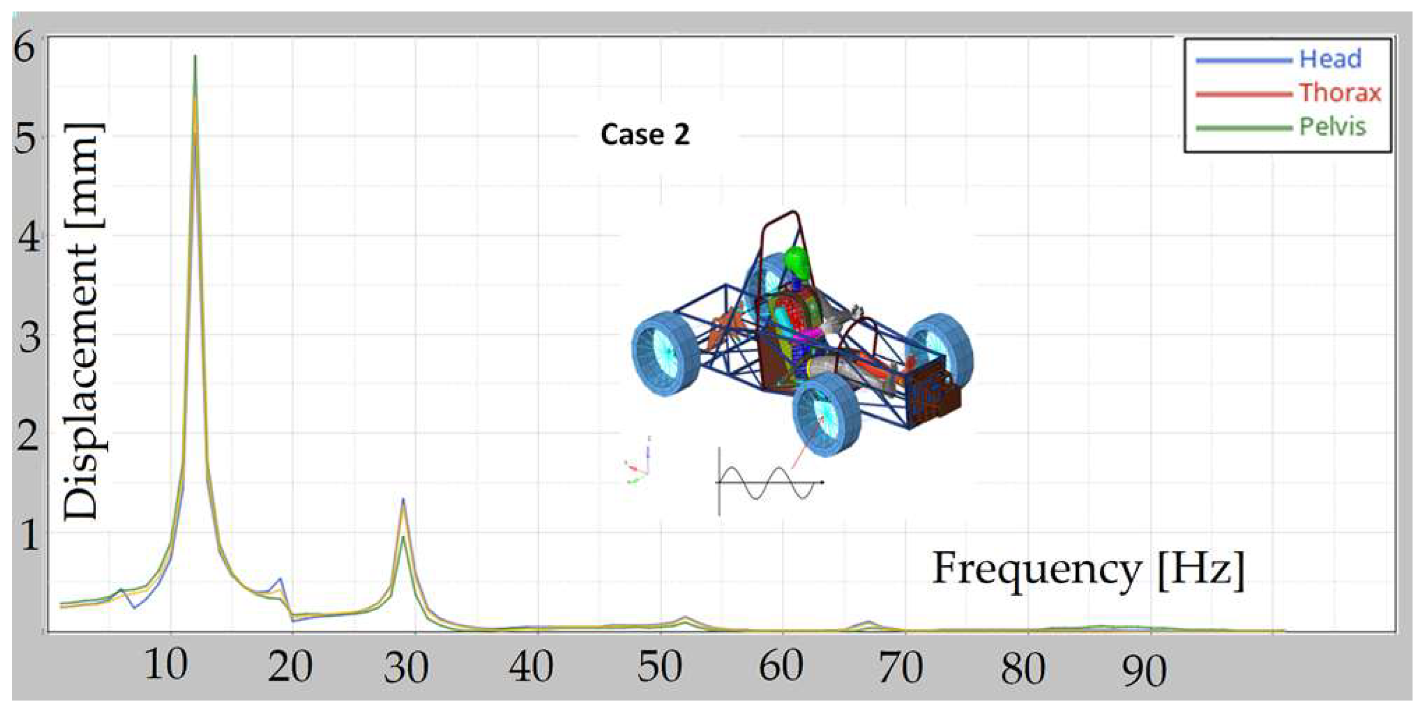 Applsci 13 12150 g011