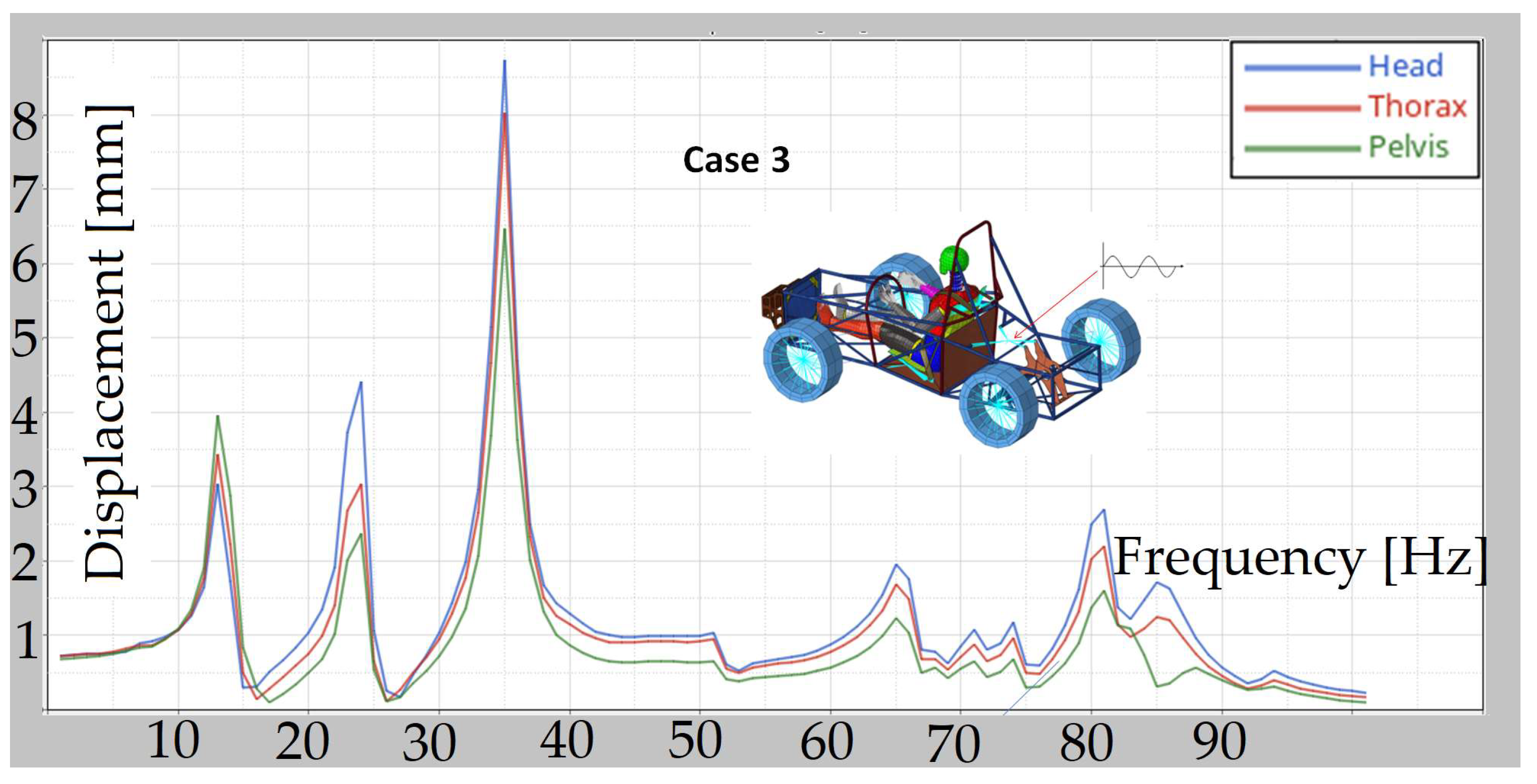 Applsci 13 12150 g014