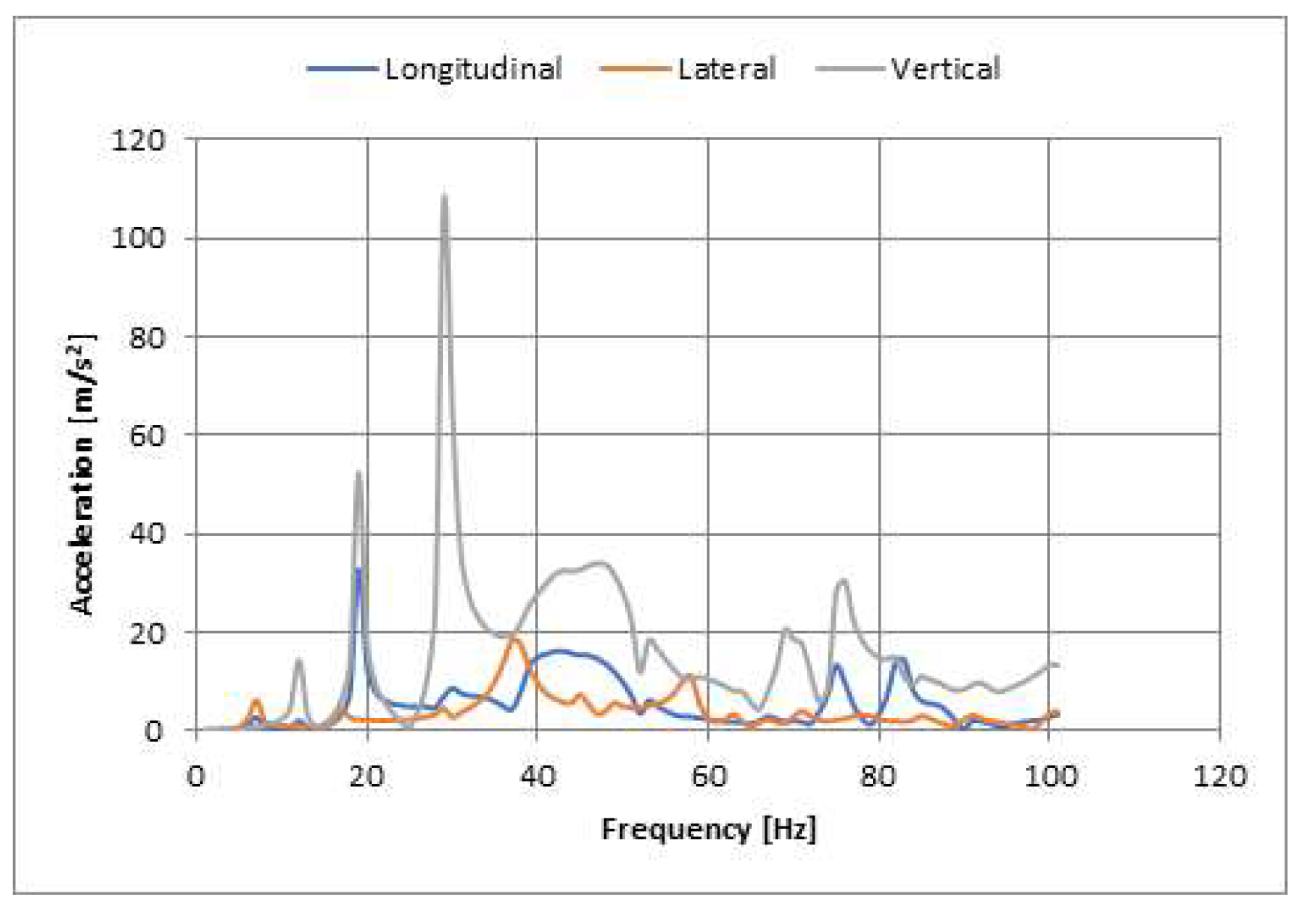 Applsci 13 12150 g017
