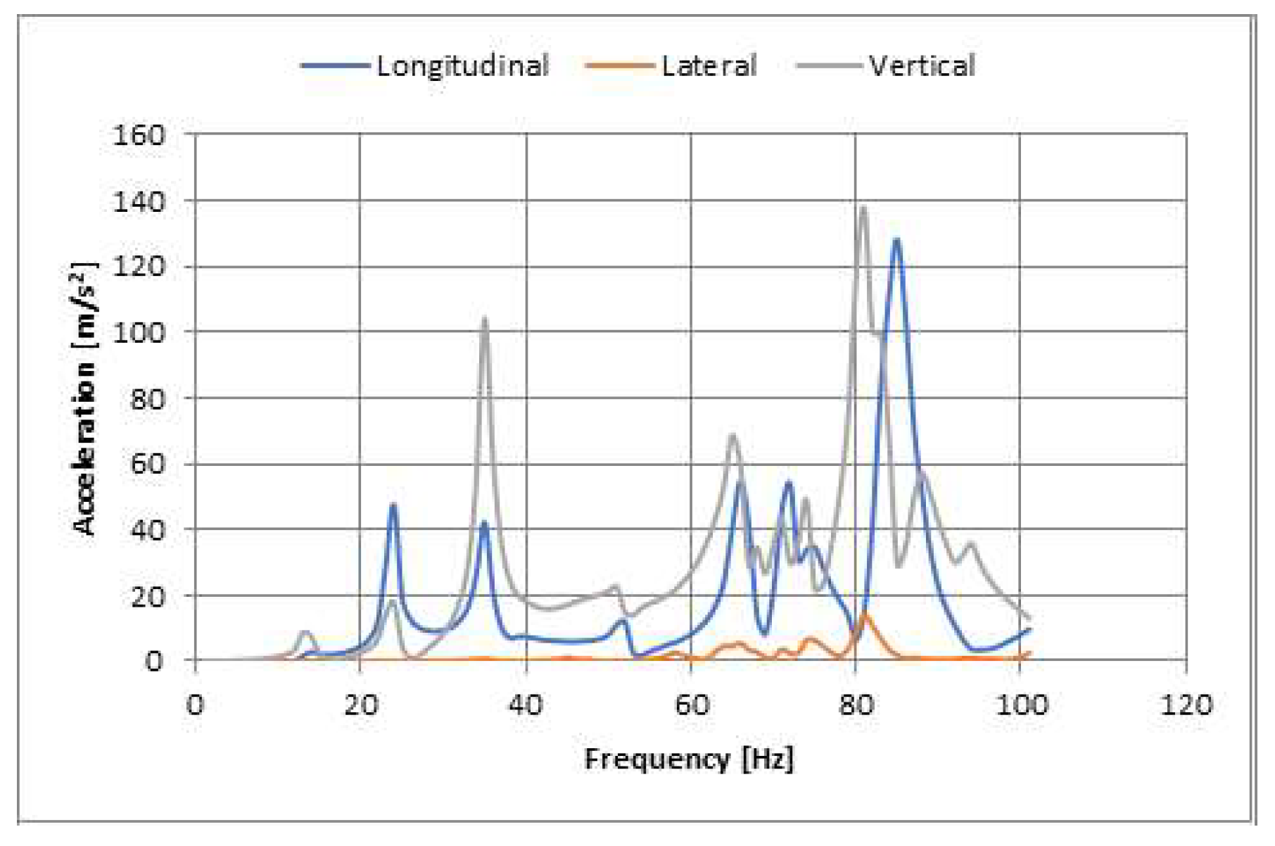 Applsci 13 12150 g019