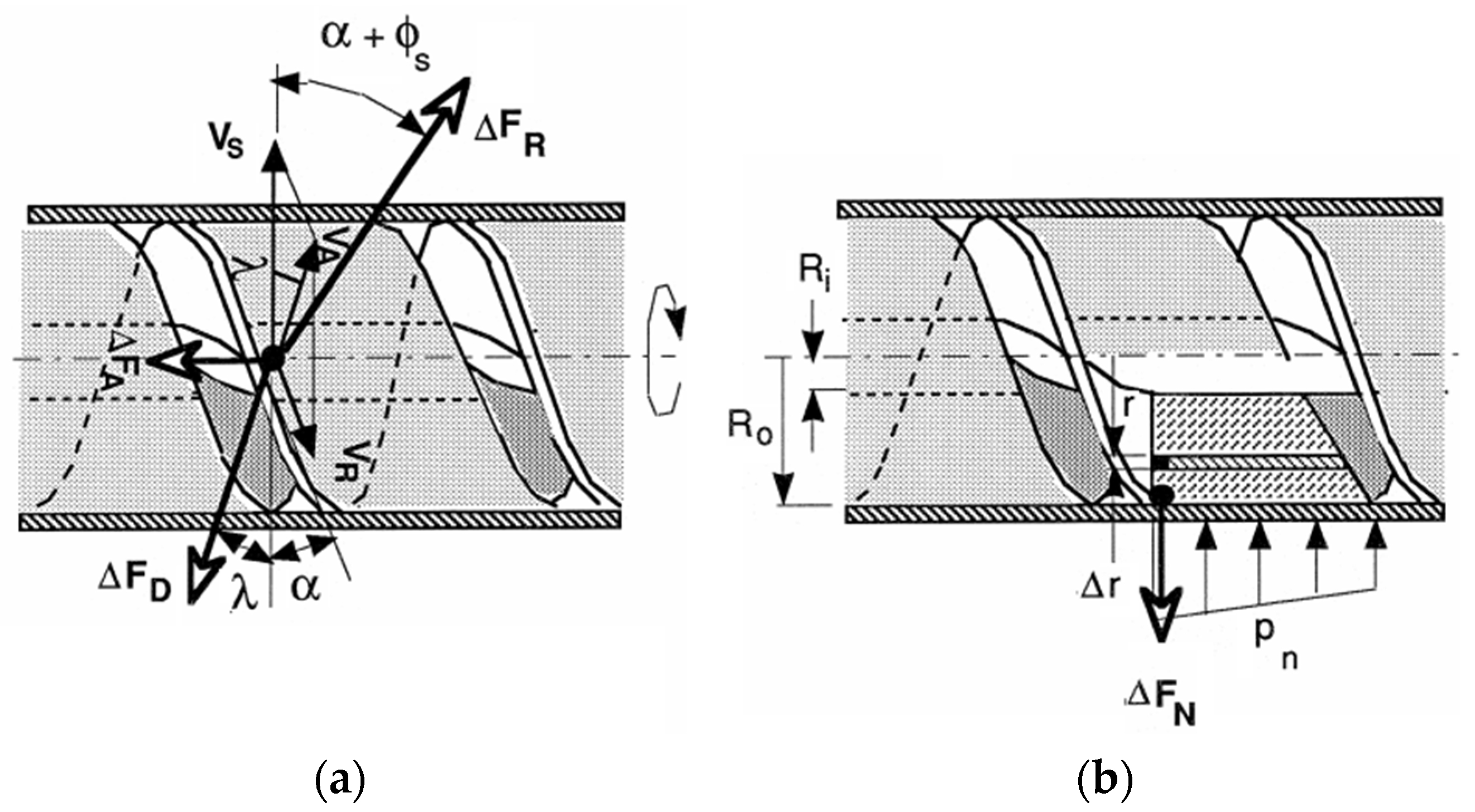 Applsci 13 12169 g004