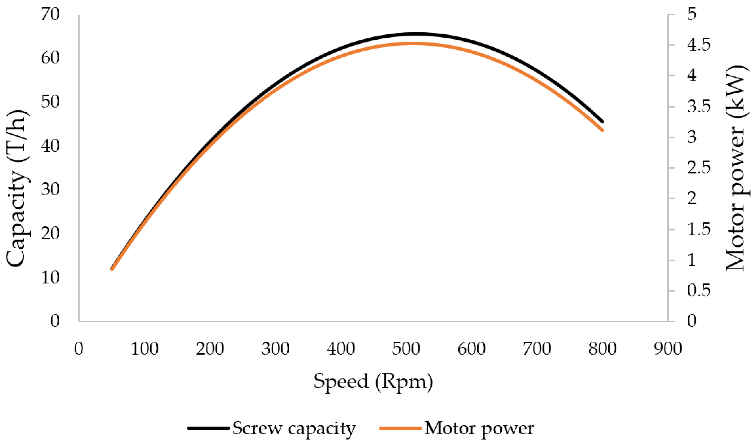 Applsci 13 12169 g005