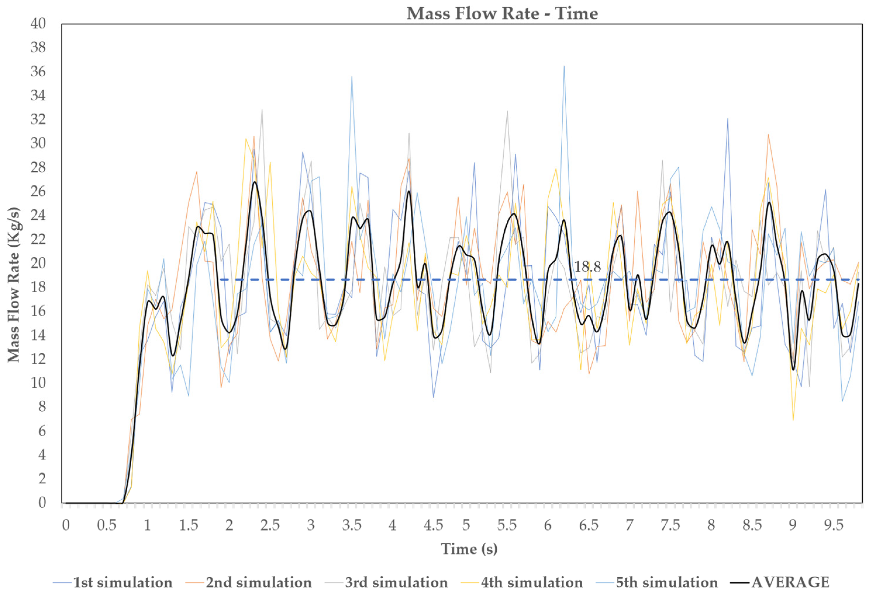 Applsci 13 12169 g011