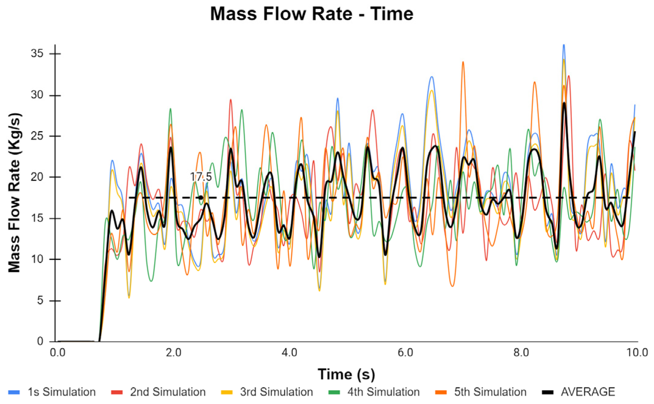 Applsci 13 12169 g017