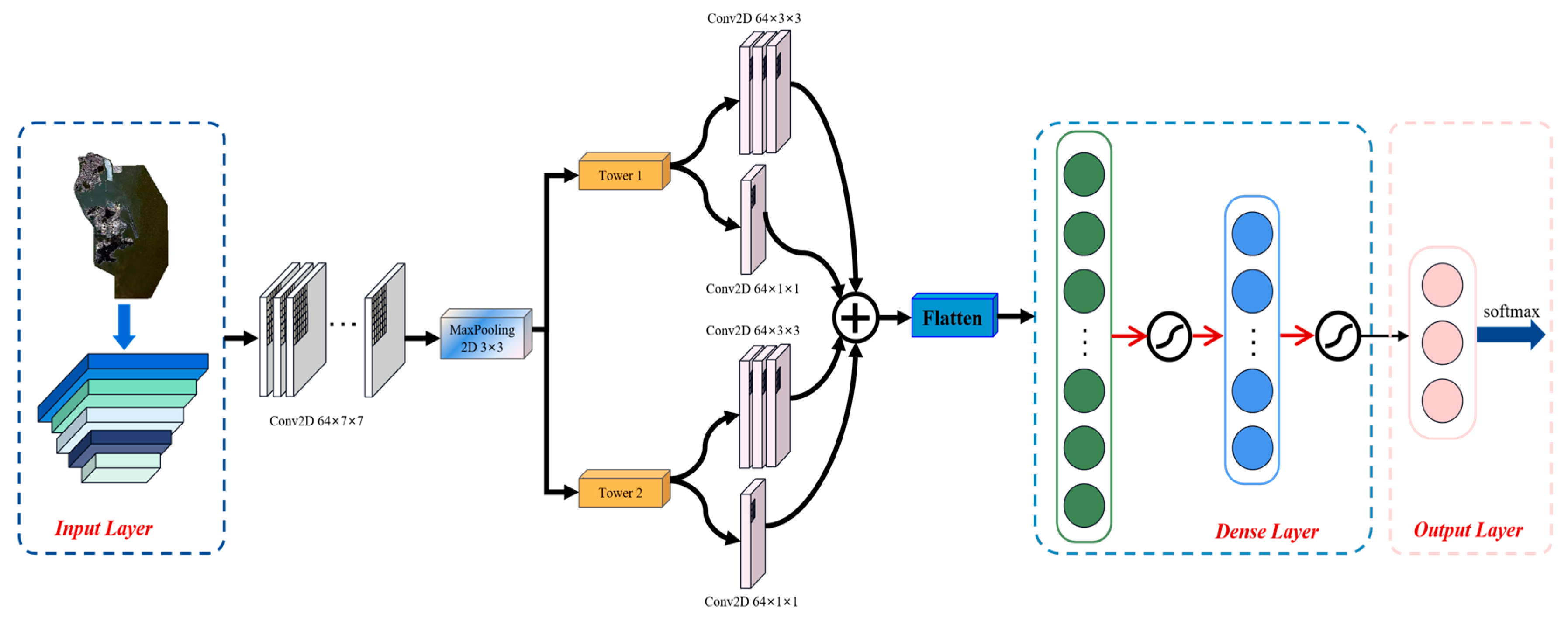 Applsci 13 12178 g003