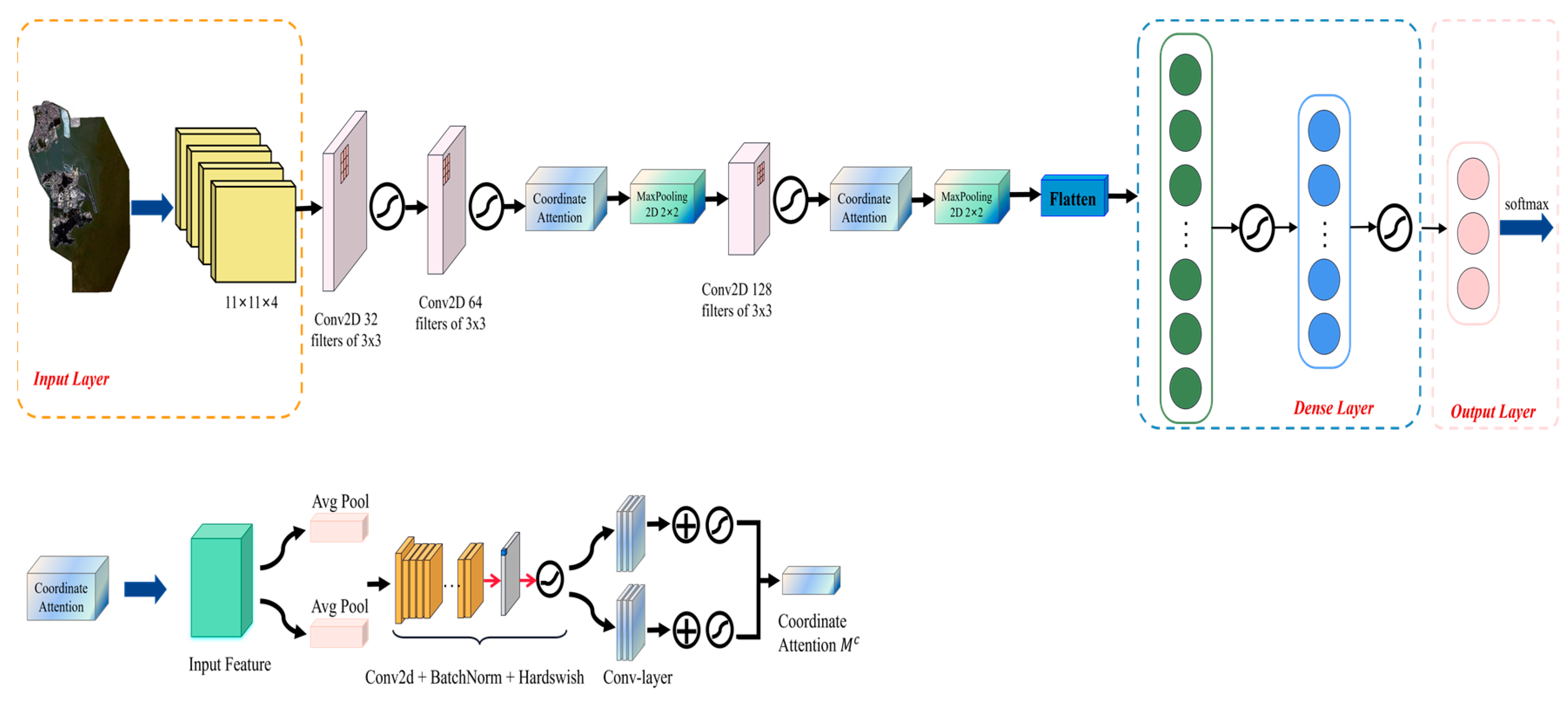 Applsci 13 12178 g010