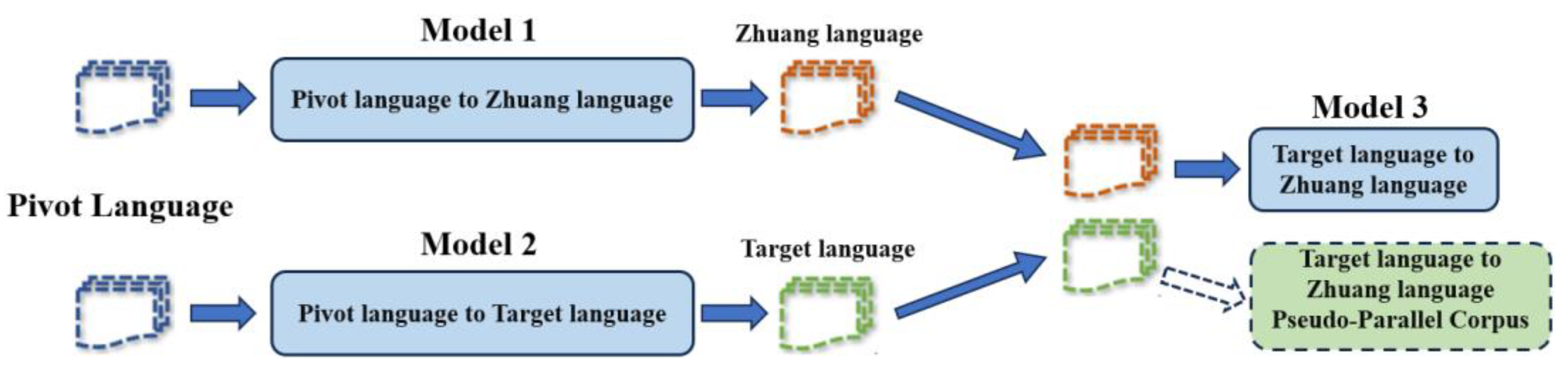 Applsci 13 12184 g004 Applsci 13 12184 g004