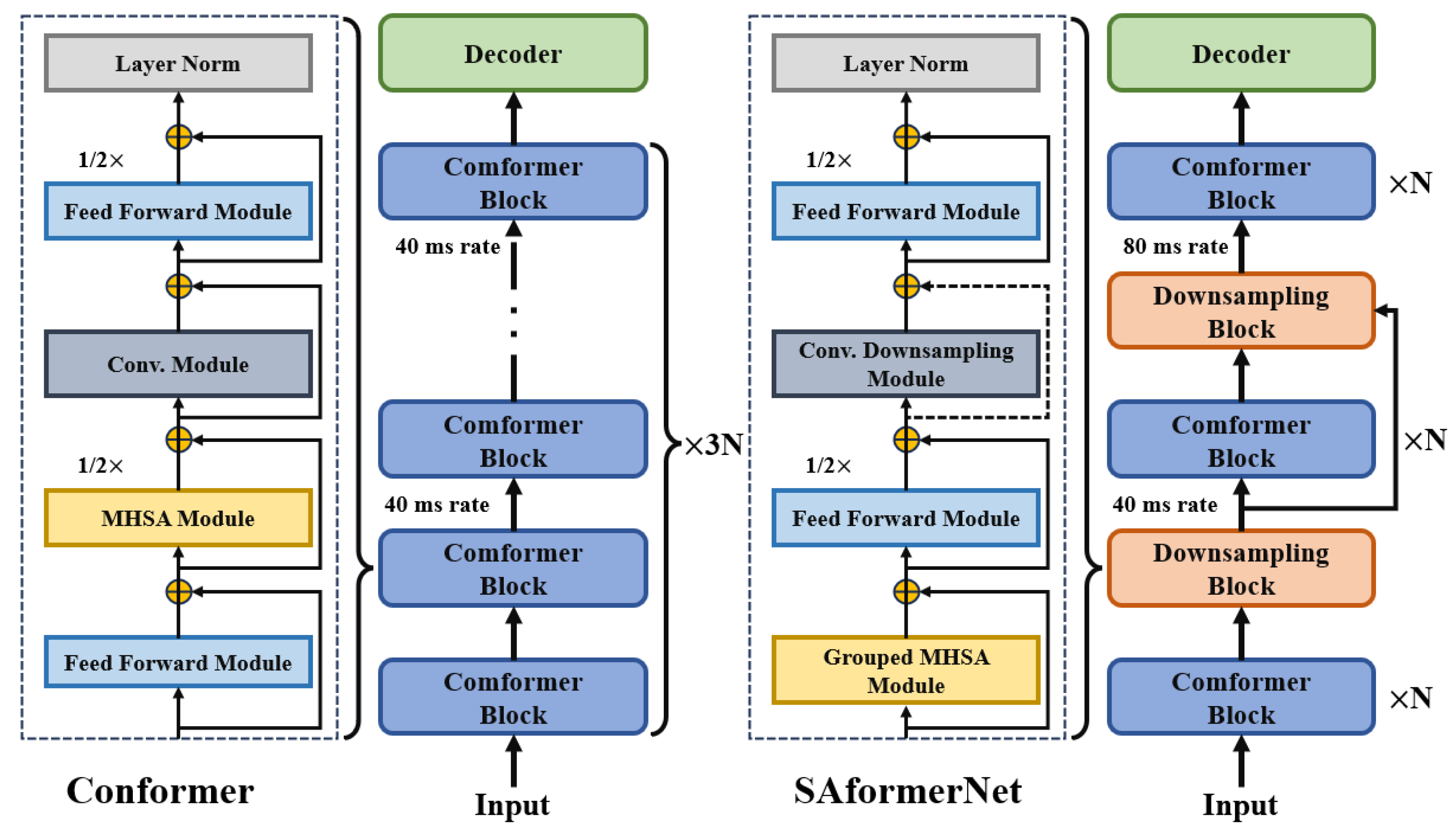 Applsci 13 12184 g006 Applsci 13 12184 g006