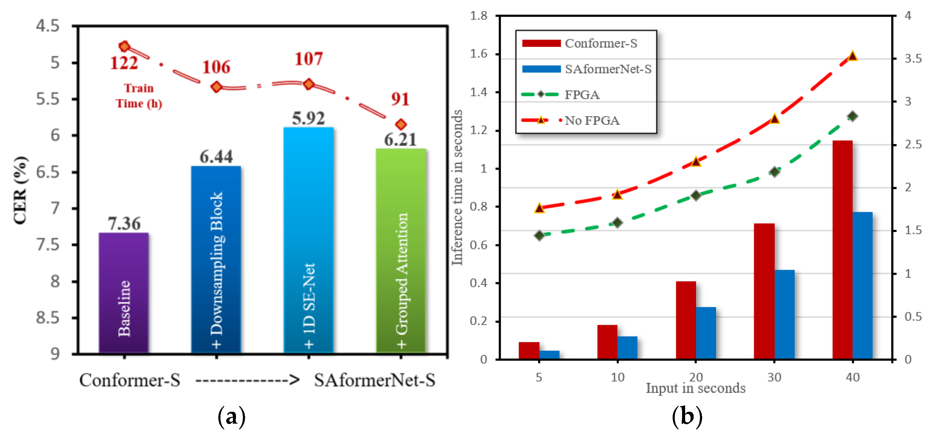 Applsci 13 12184 g011 Applsci 13 12184 g011
