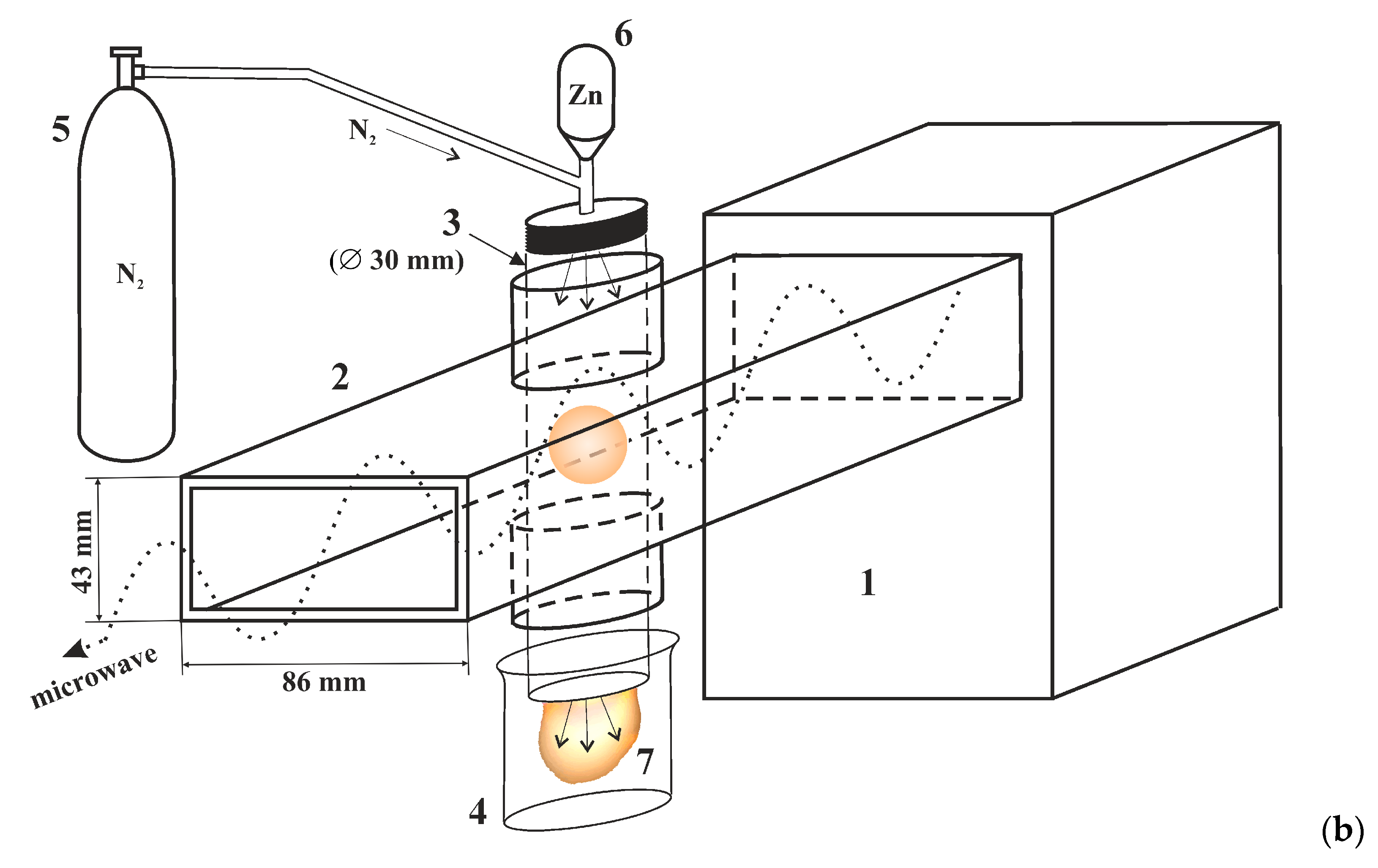 Applsci 13 12195 g001b