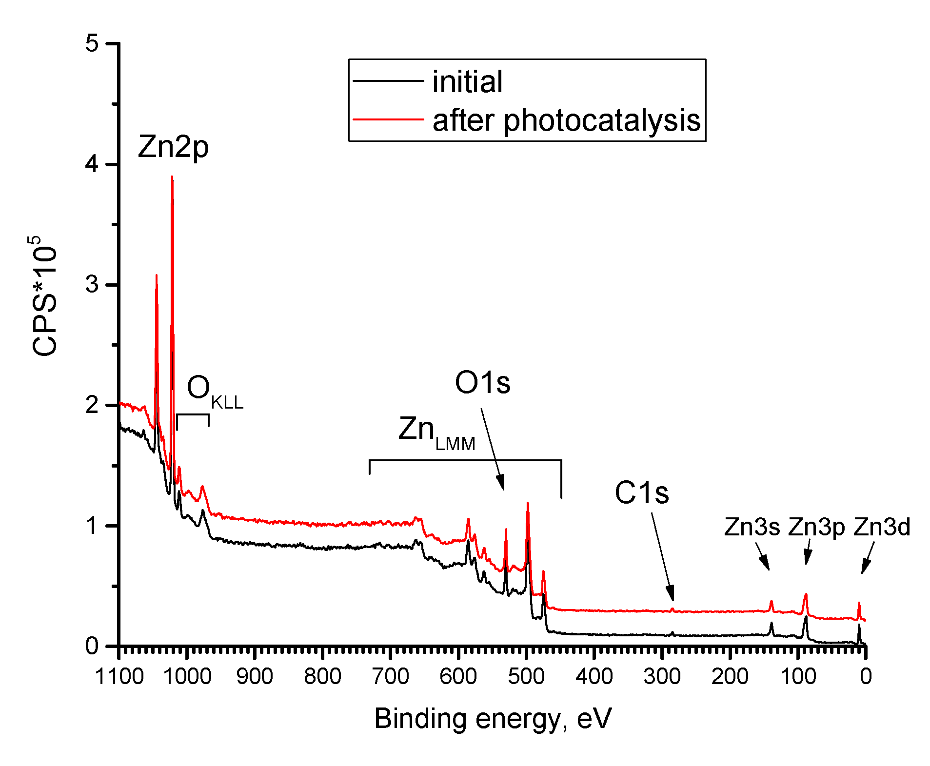Applsci 13 12195 g005
