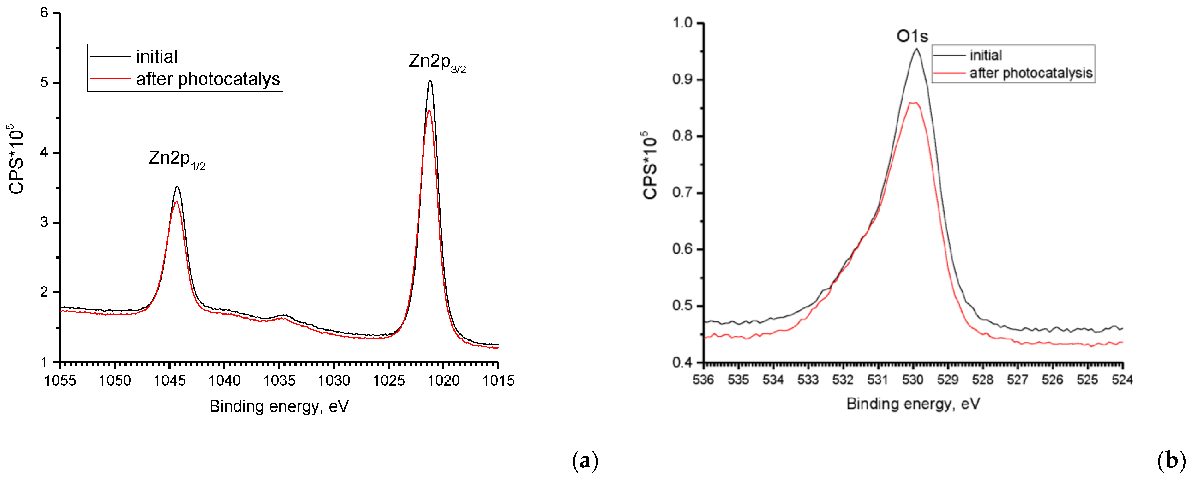 Applsci 13 12195 g006