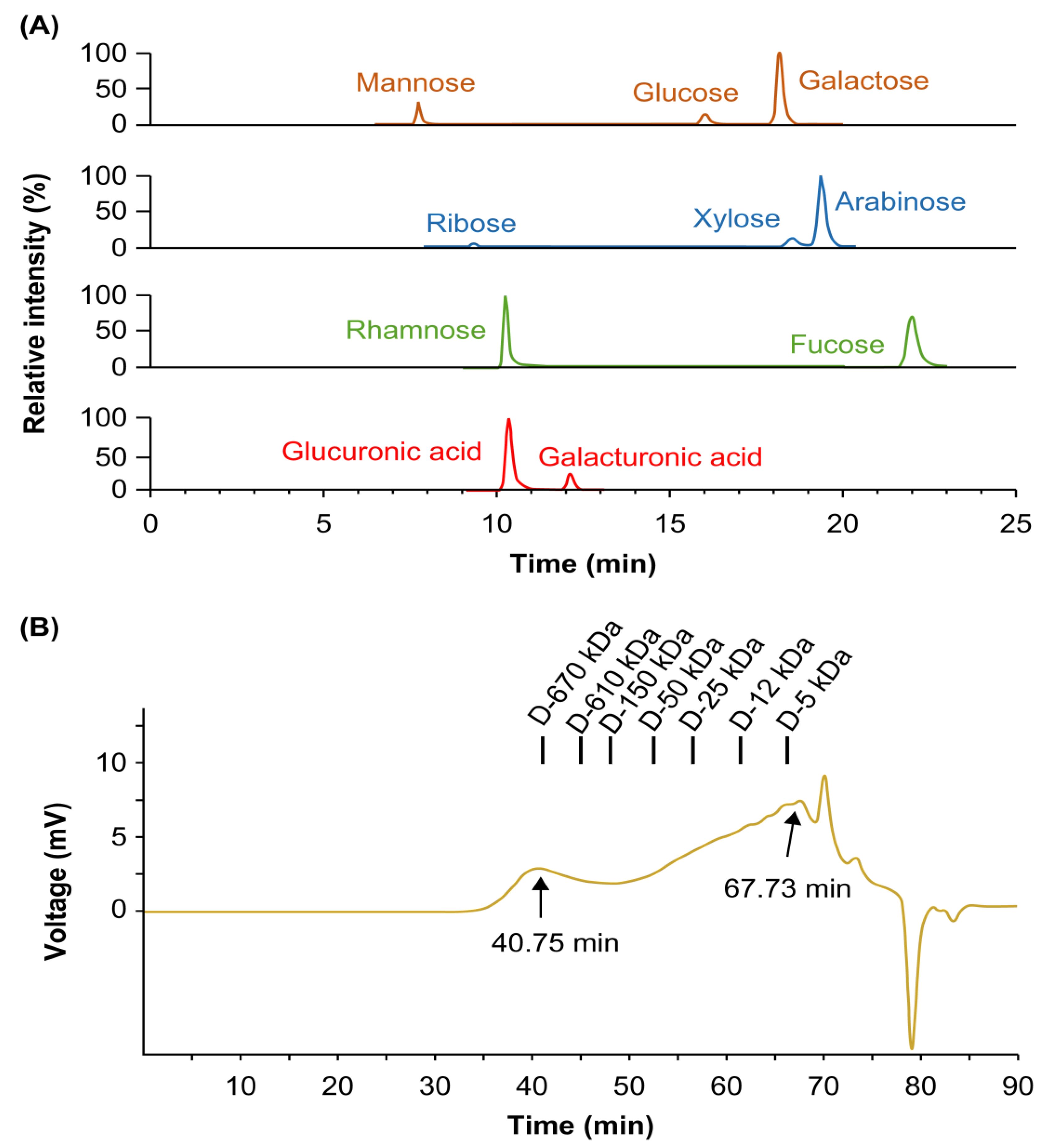 Applsci 13 12201 g001