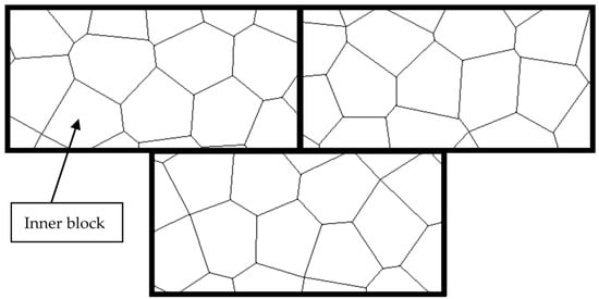 Applied Sciences | Free Full-Text | Application of Bonded-Block Models ...