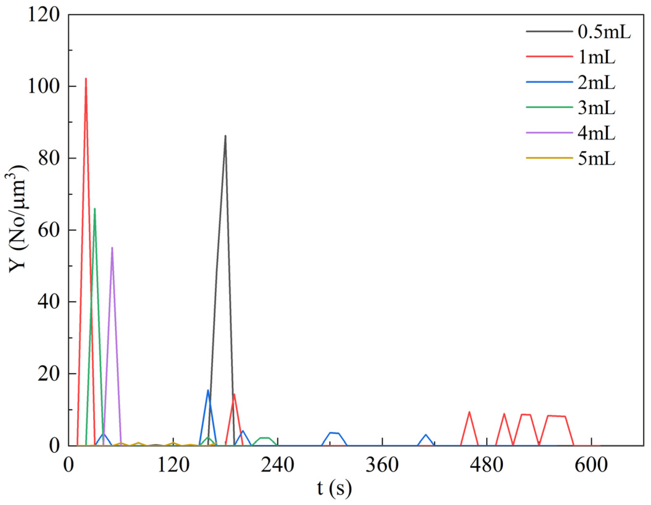 Applsci 13 12213 g006