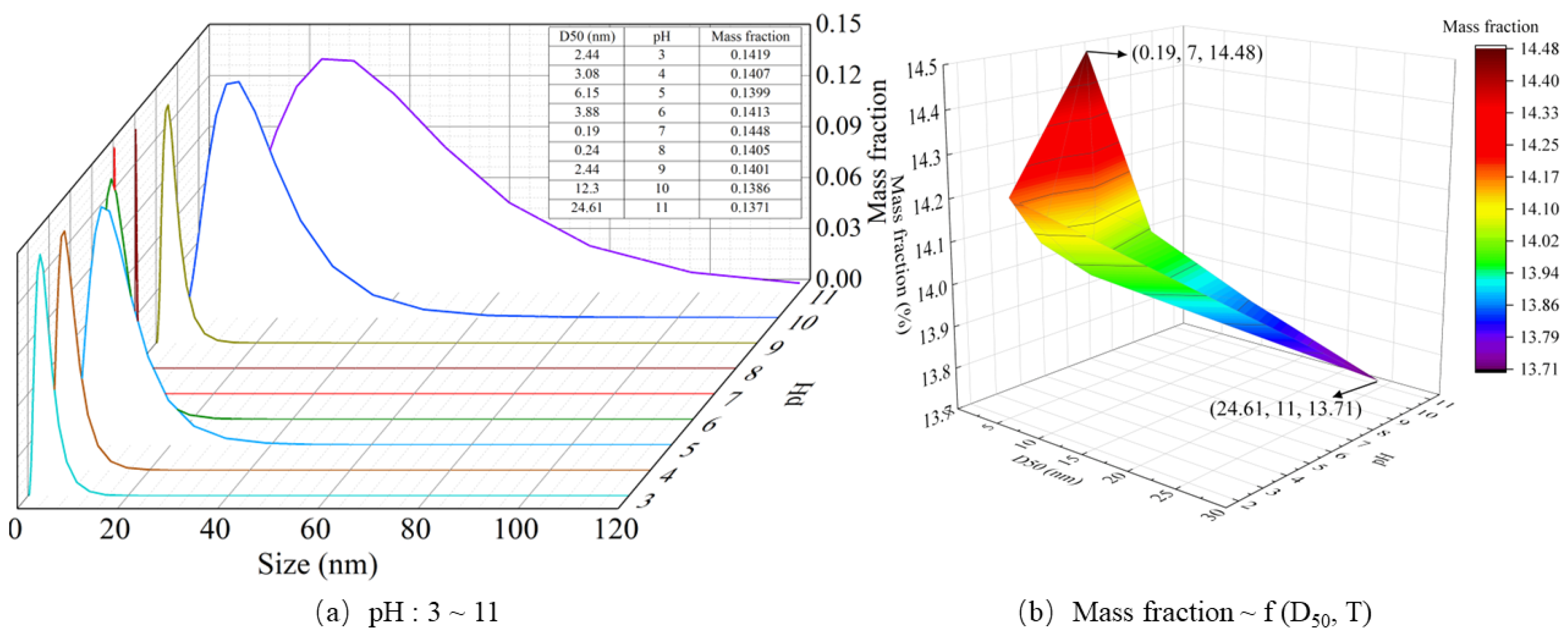 Applsci 13 12213 g009