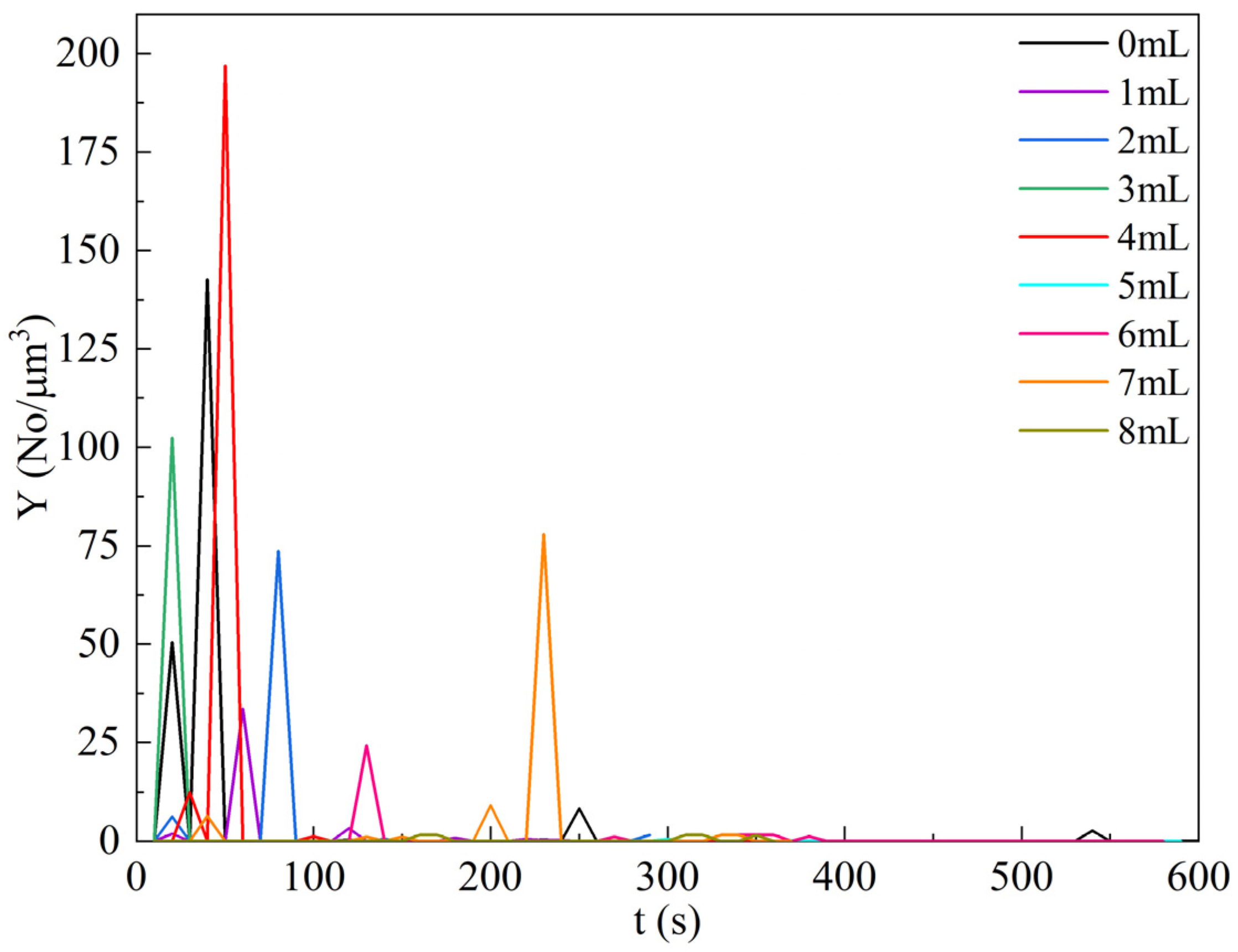 Applsci 13 12213 g010