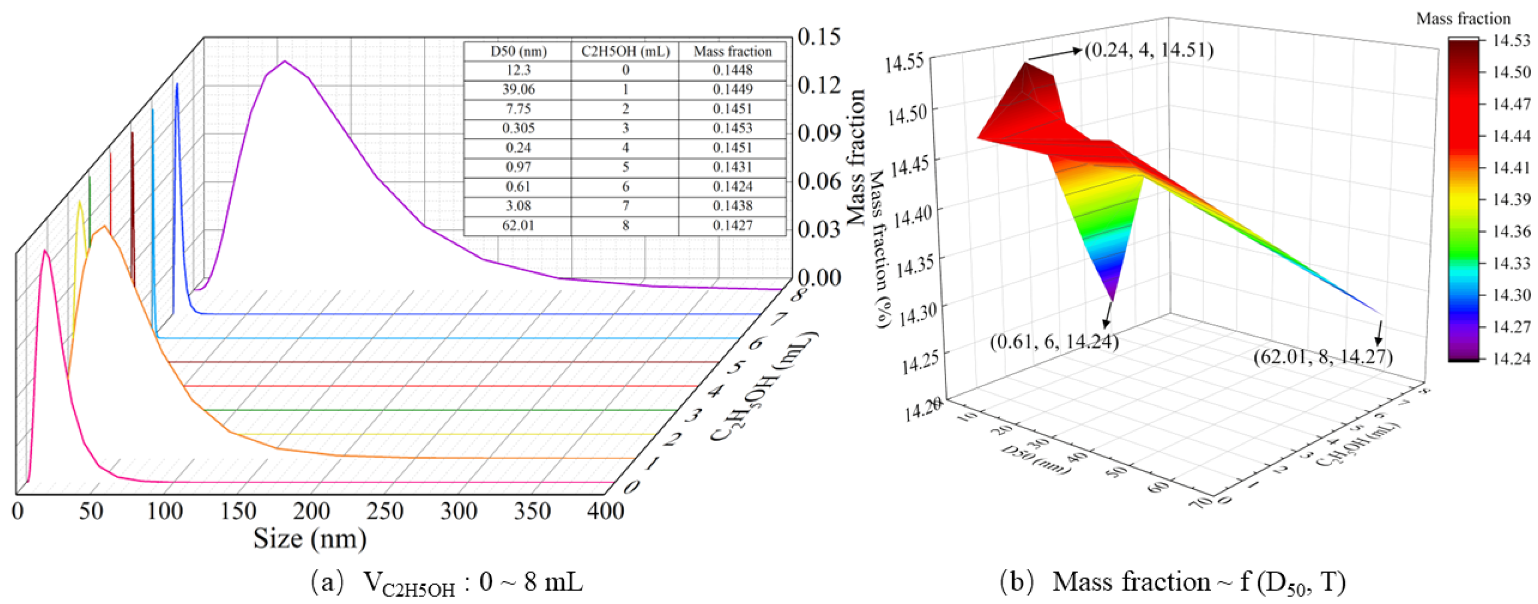 Applsci 13 12213 g011