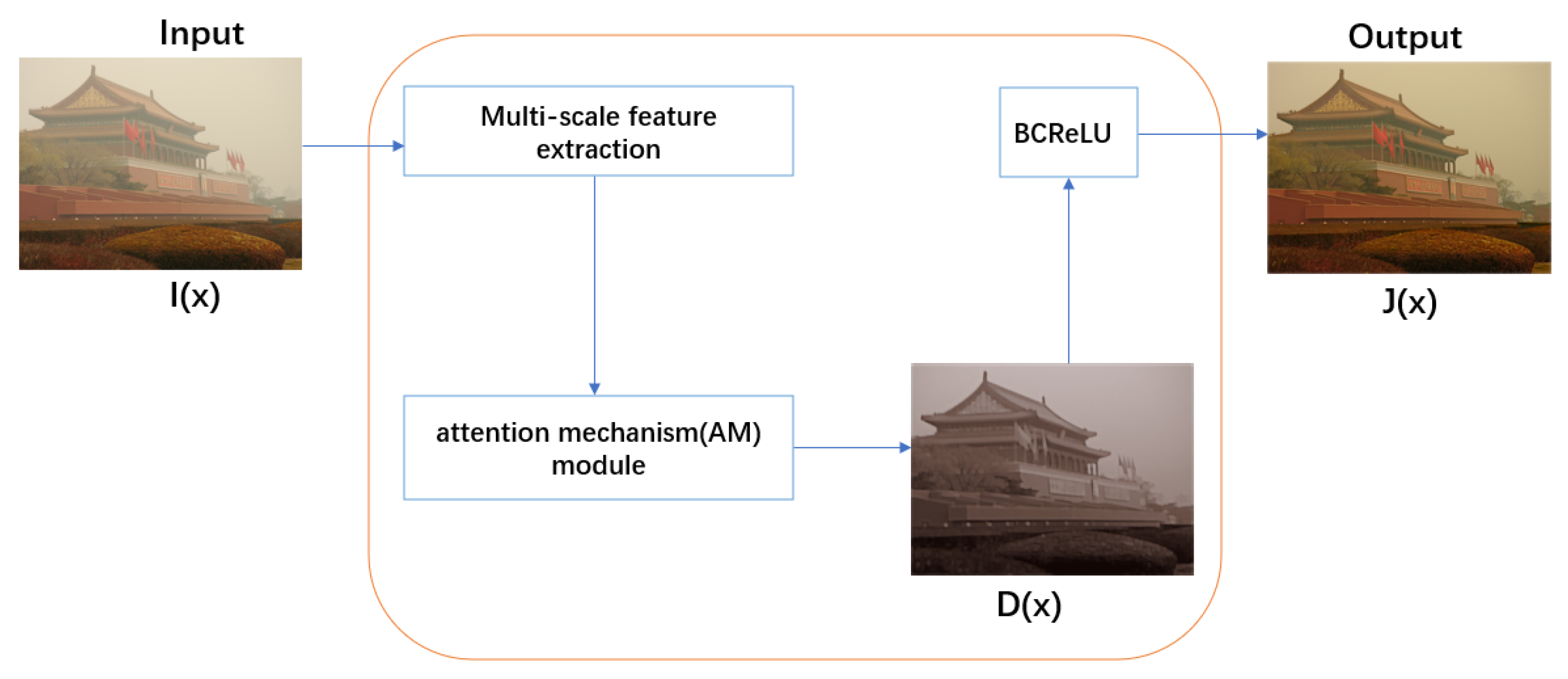 Applsci 13 12236 g001