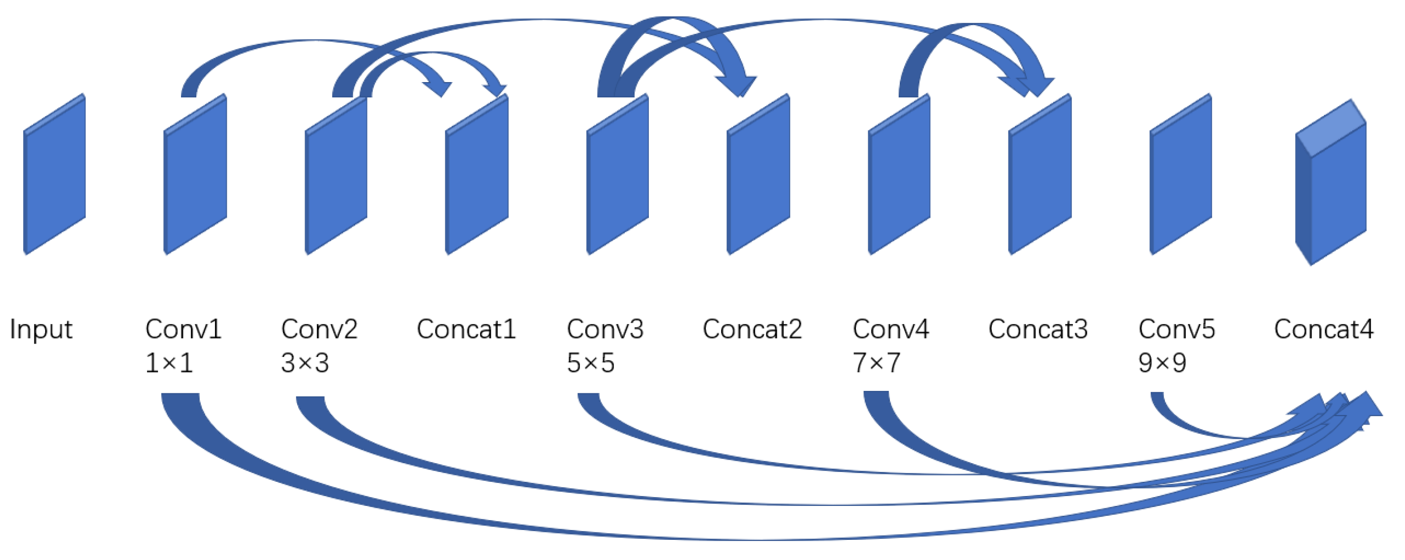 Applsci 13 12236 g002