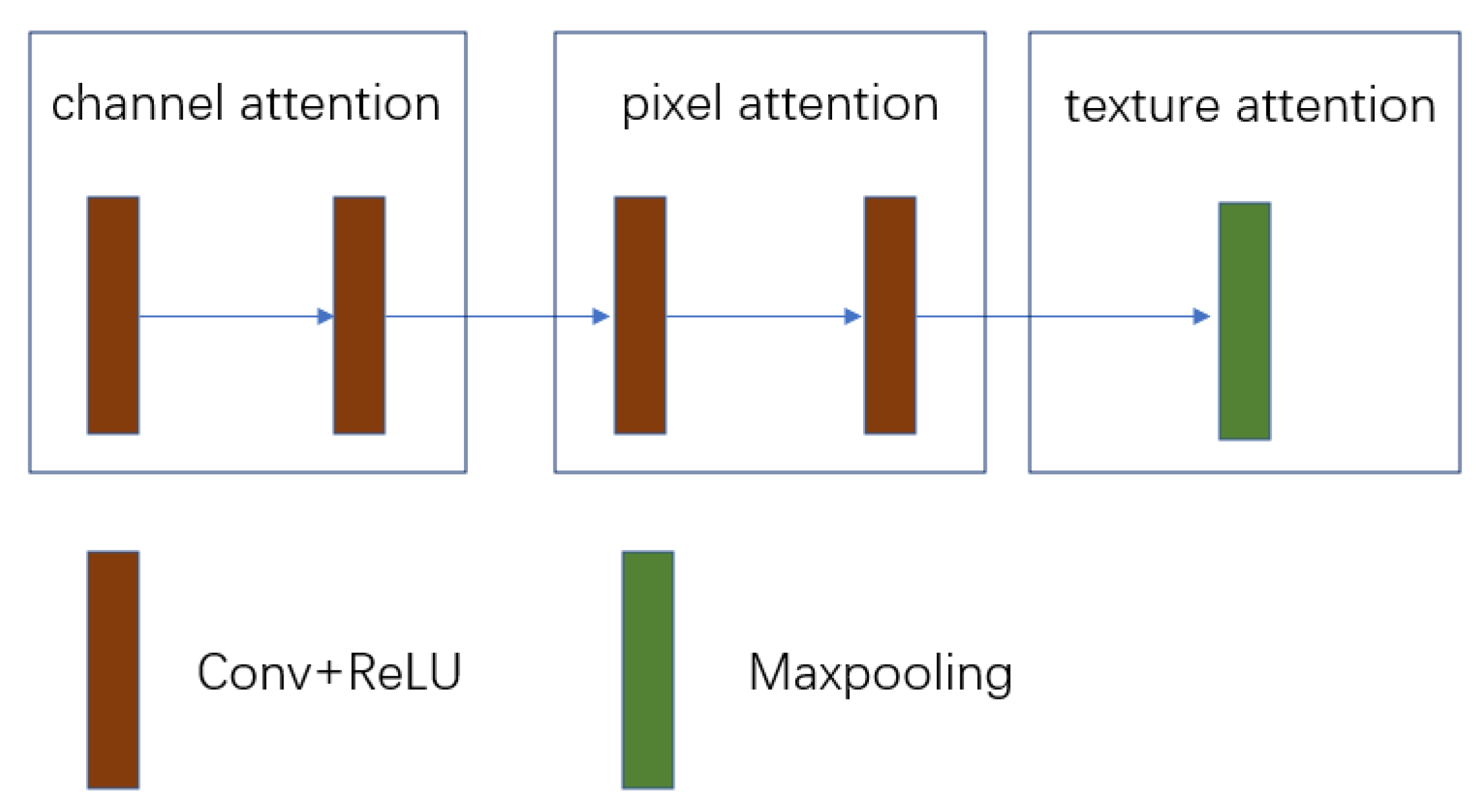 Applsci 13 12236 g003