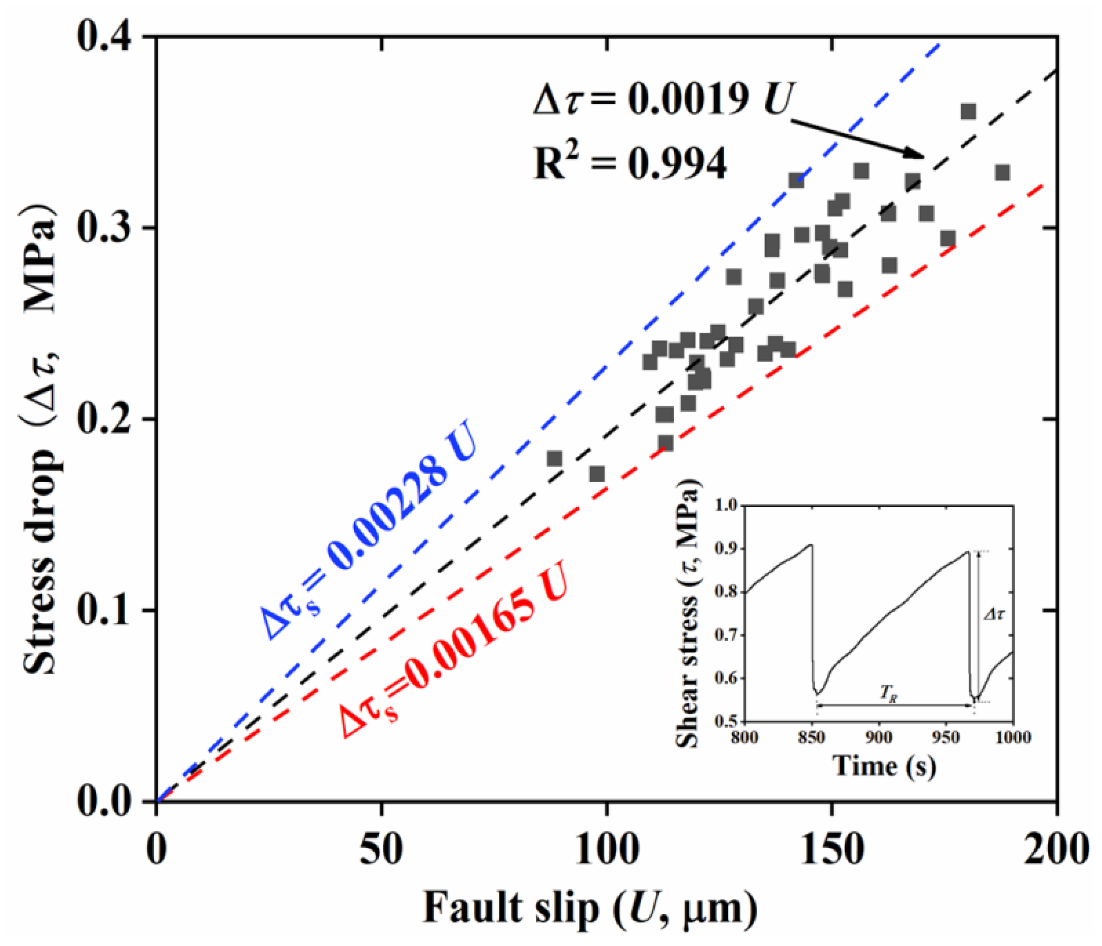 Applsci 13 12243 g004