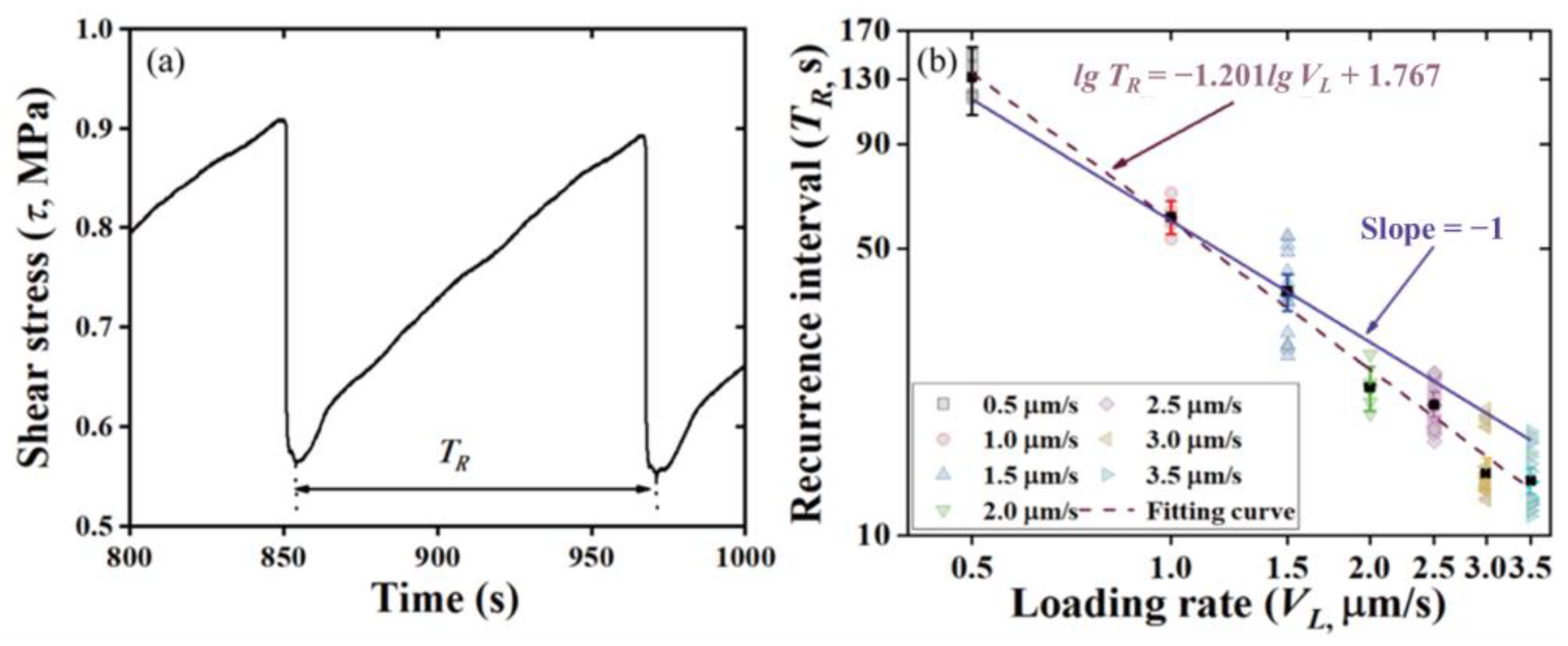 Applsci 13 12243 g006
