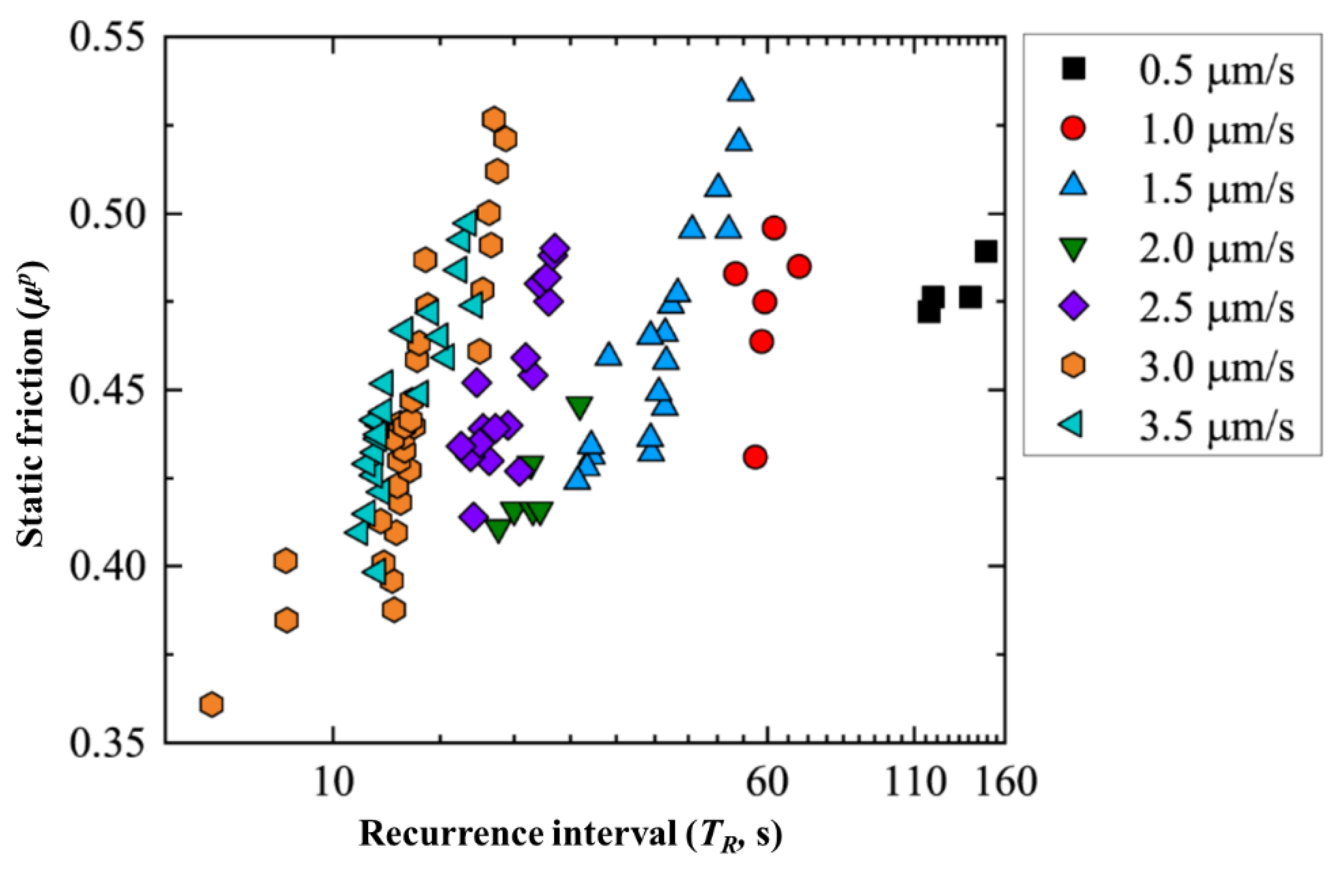 Applsci 13 12243 g008