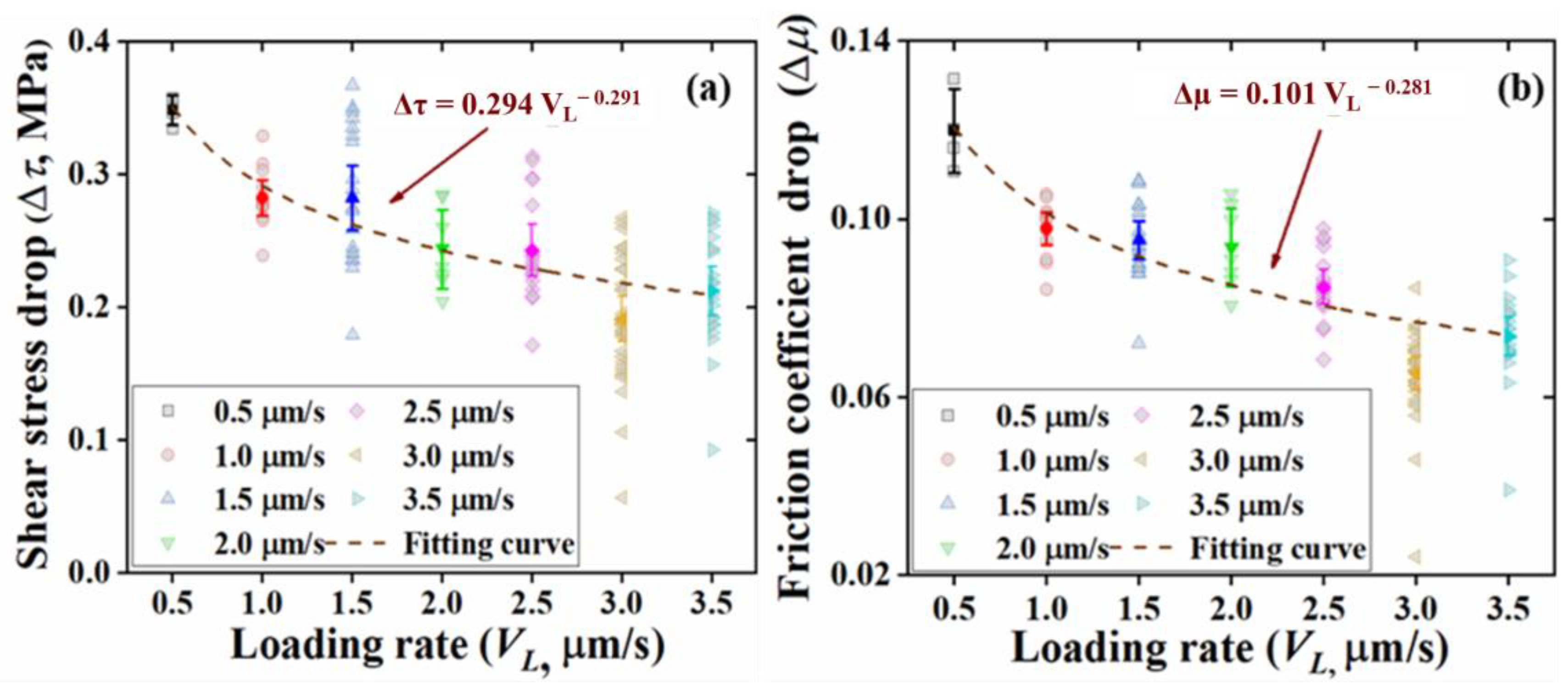 Applsci 13 12243 g009