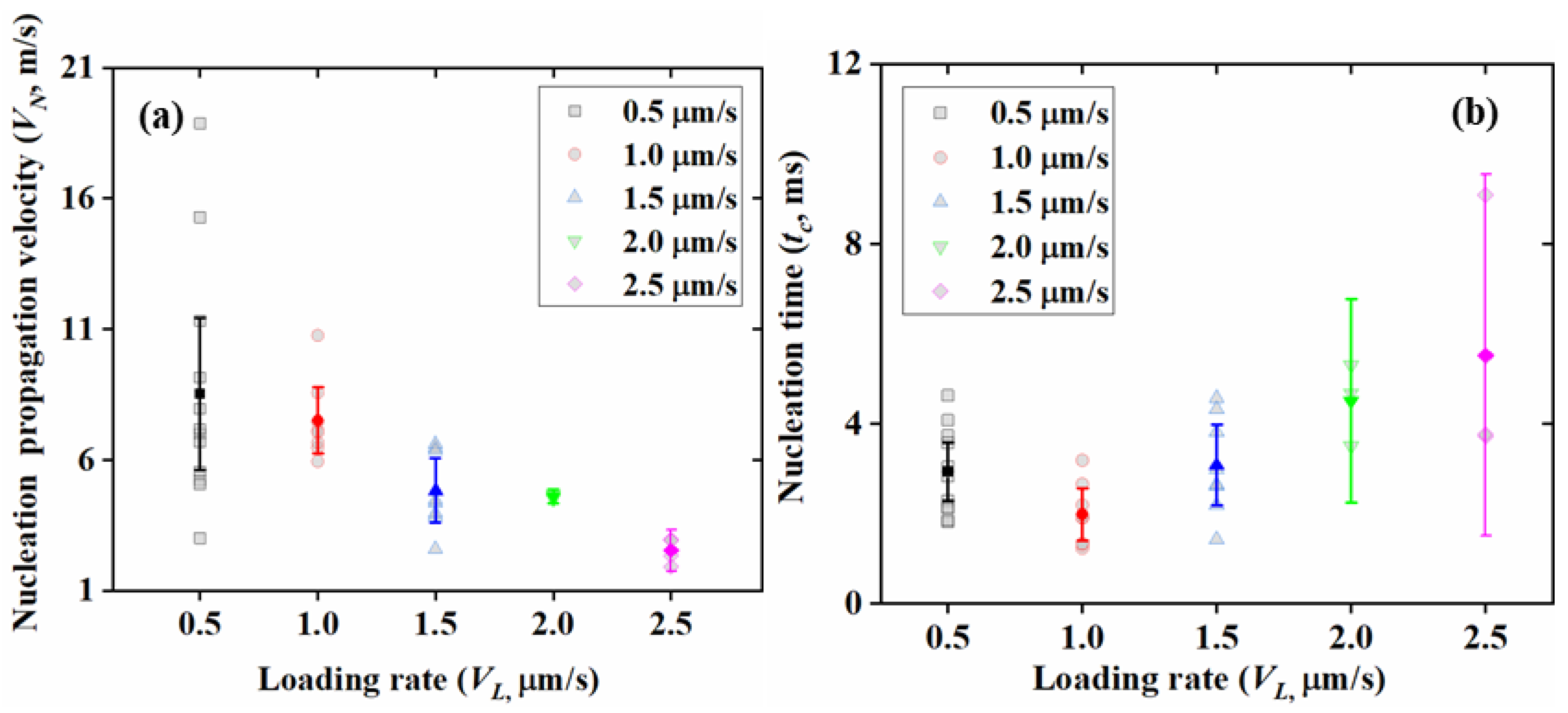 Applsci 13 12243 g013