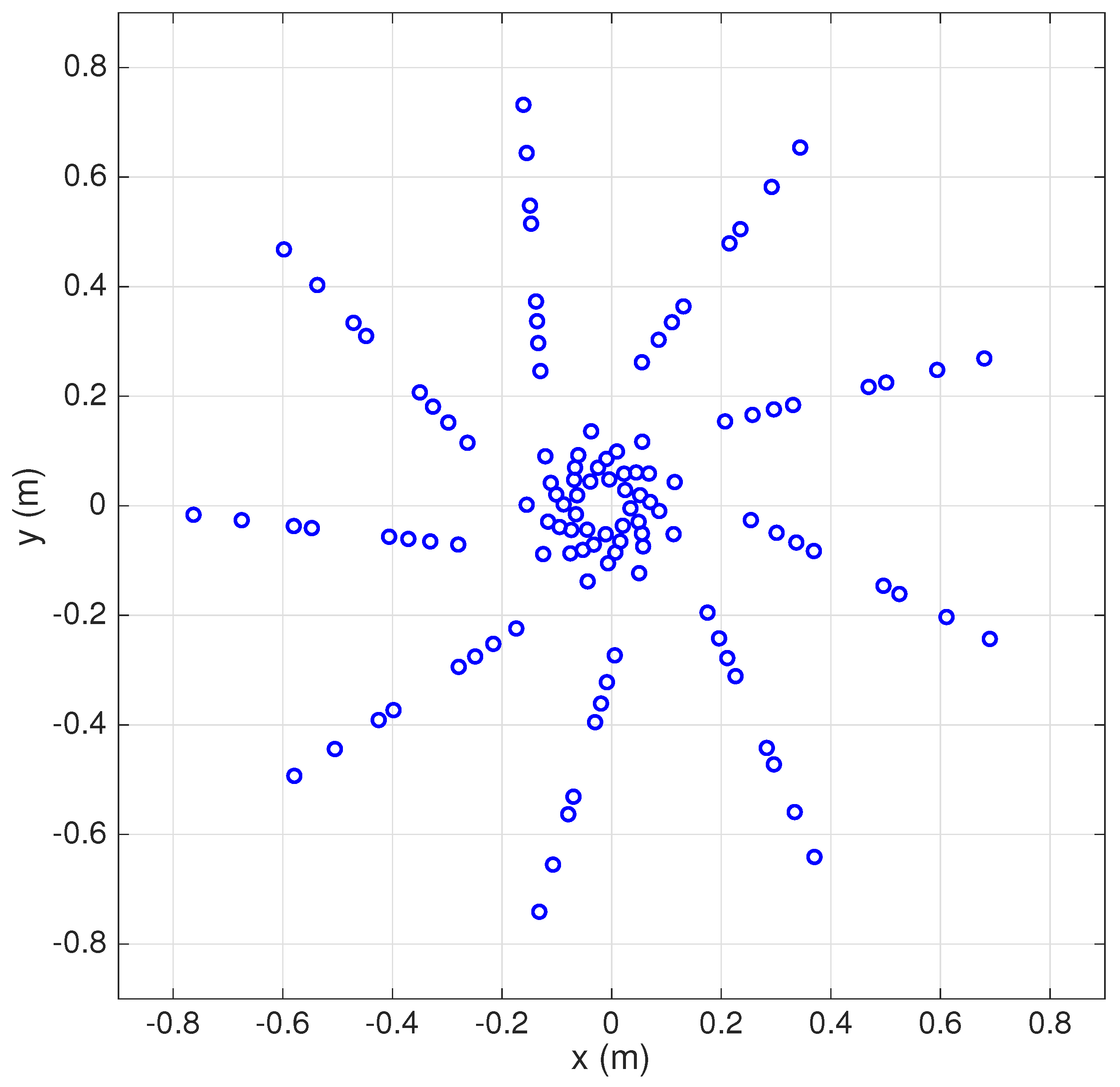 Applsci 13 12246 g003