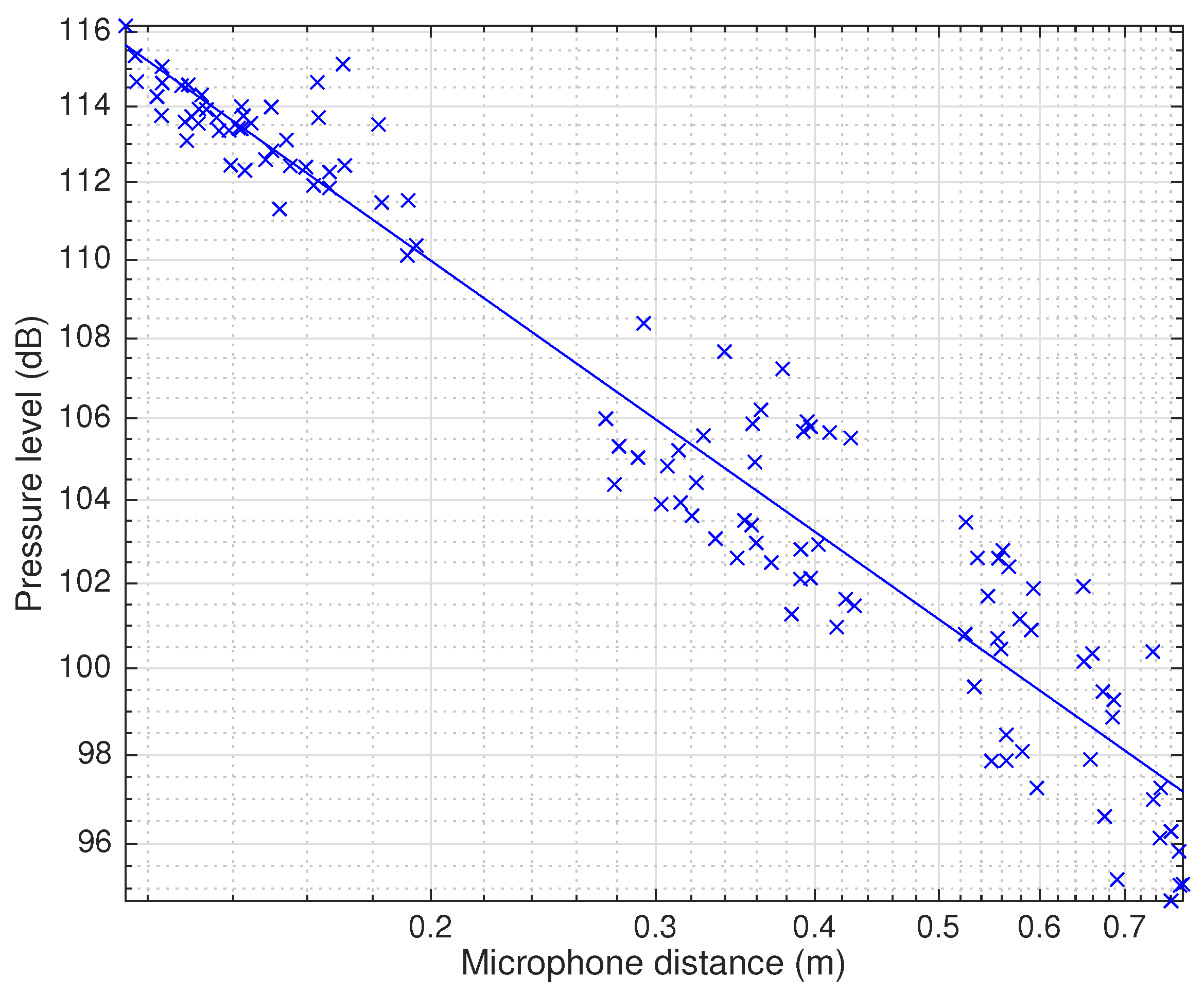 Applsci 13 12246 g004