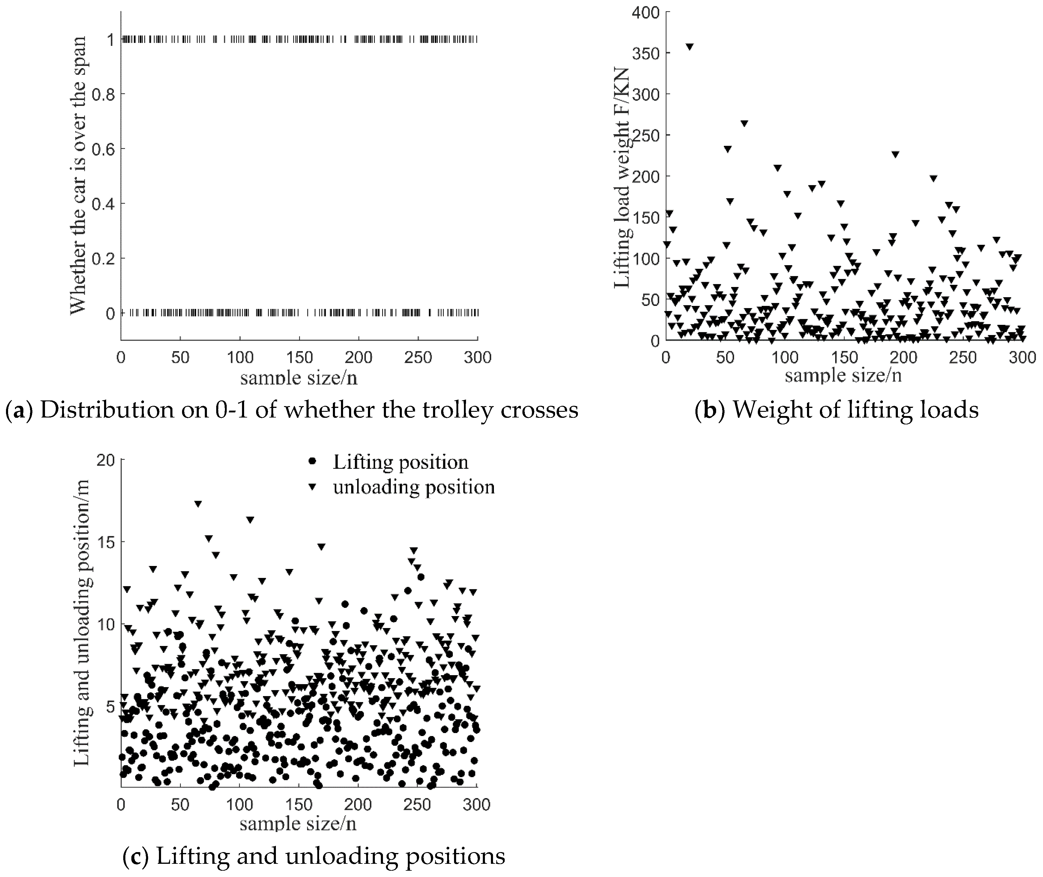 Applsci 13 12250 g008