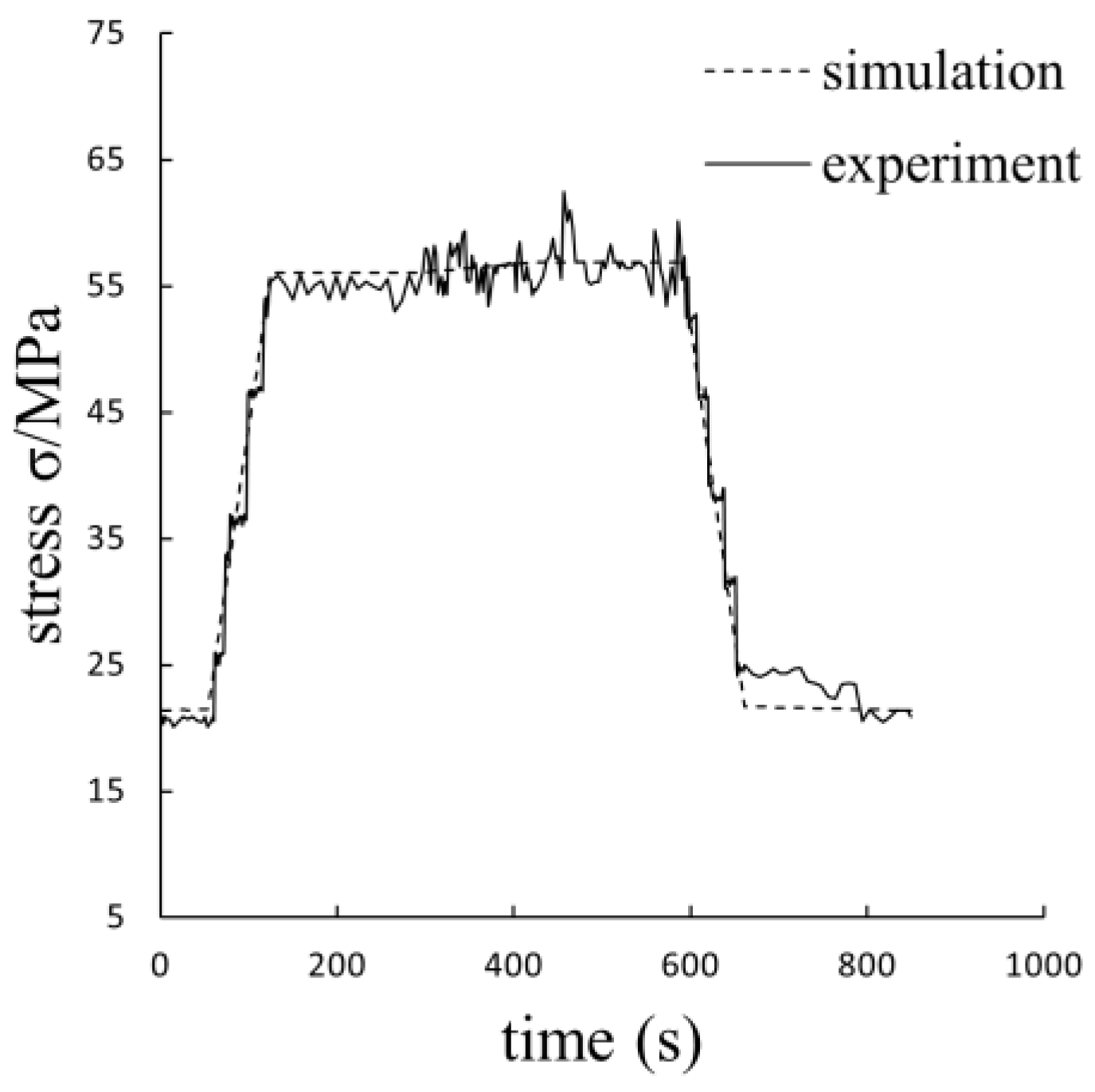 Applsci 13 12250 g009