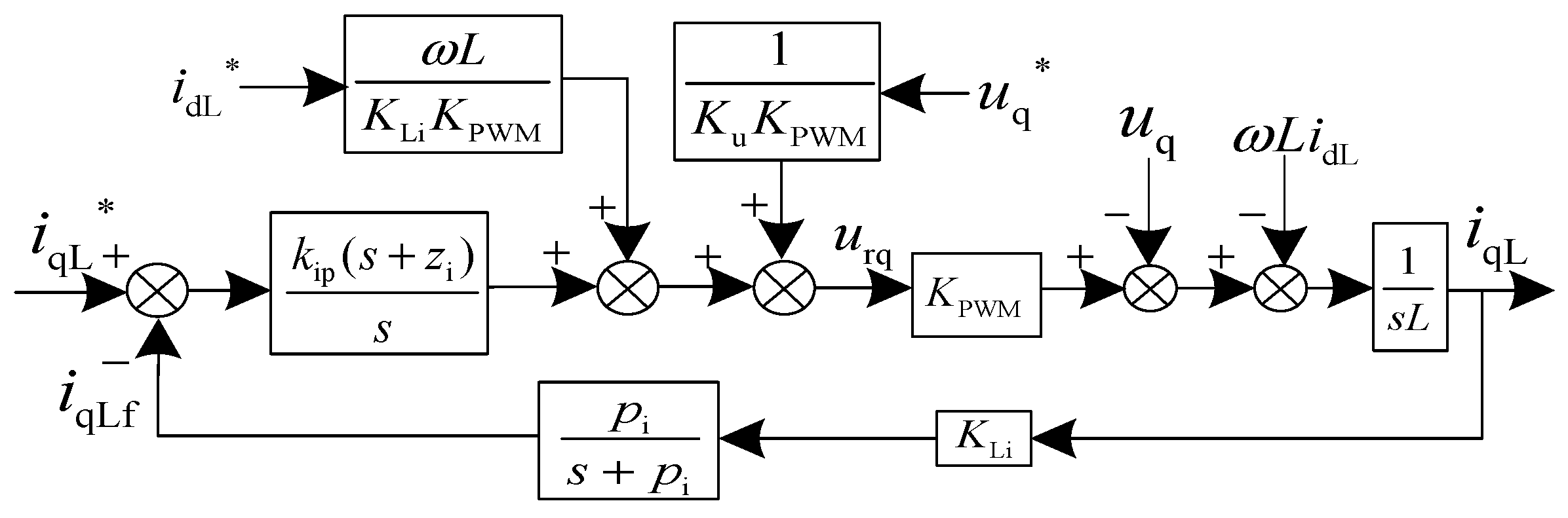 Applsci 13 12253 g004