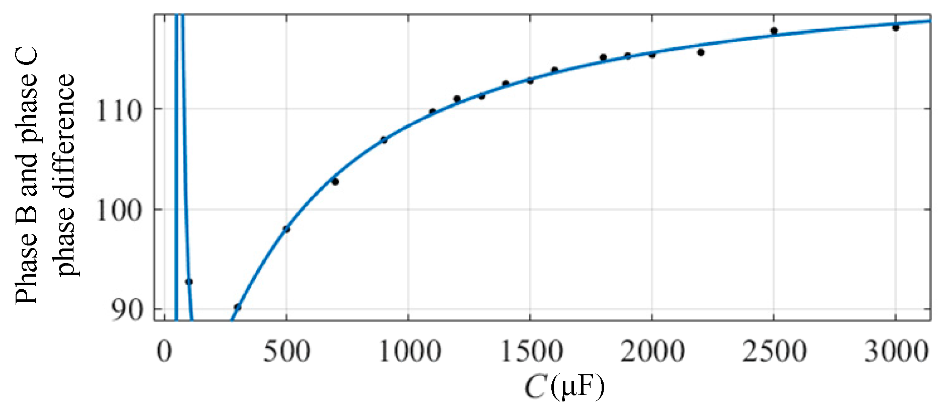 Applsci 13 12253 g009