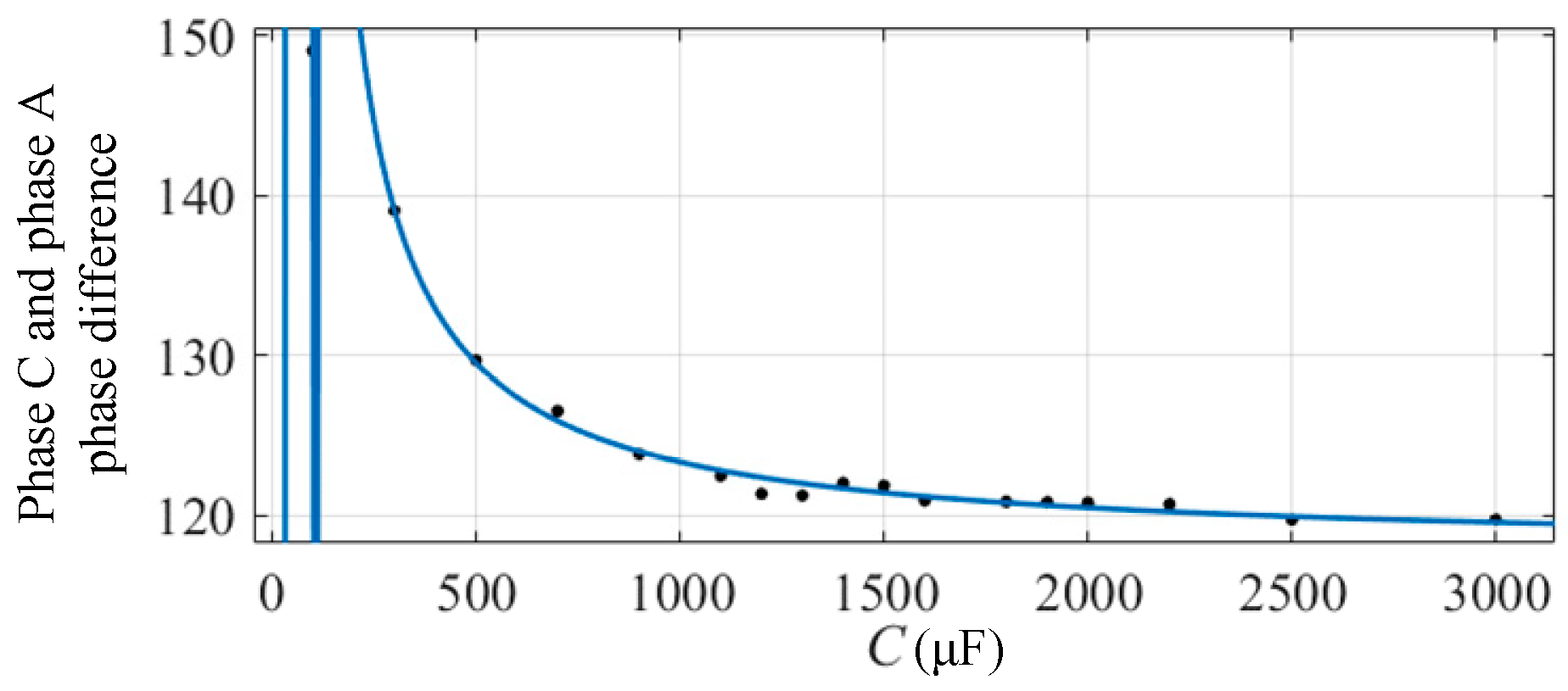 Applsci 13 12253 g010