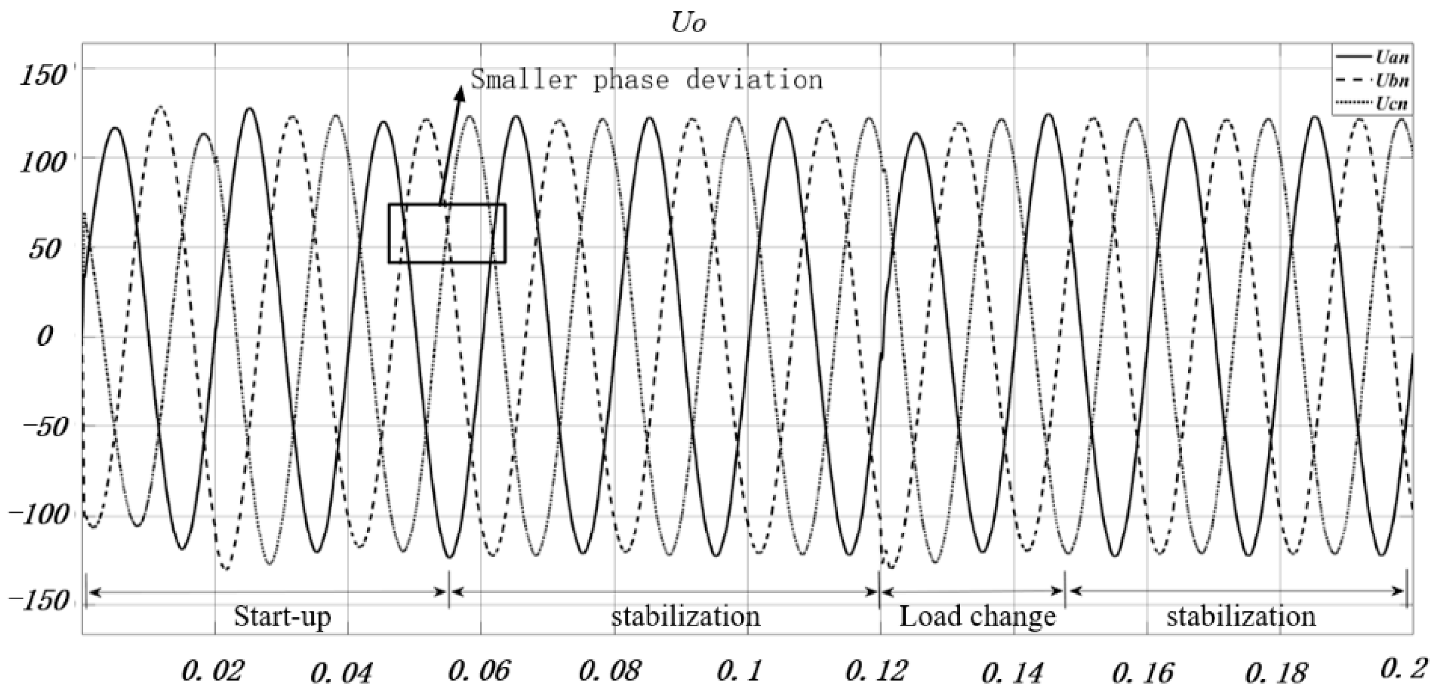 Applsci 13 12253 g013