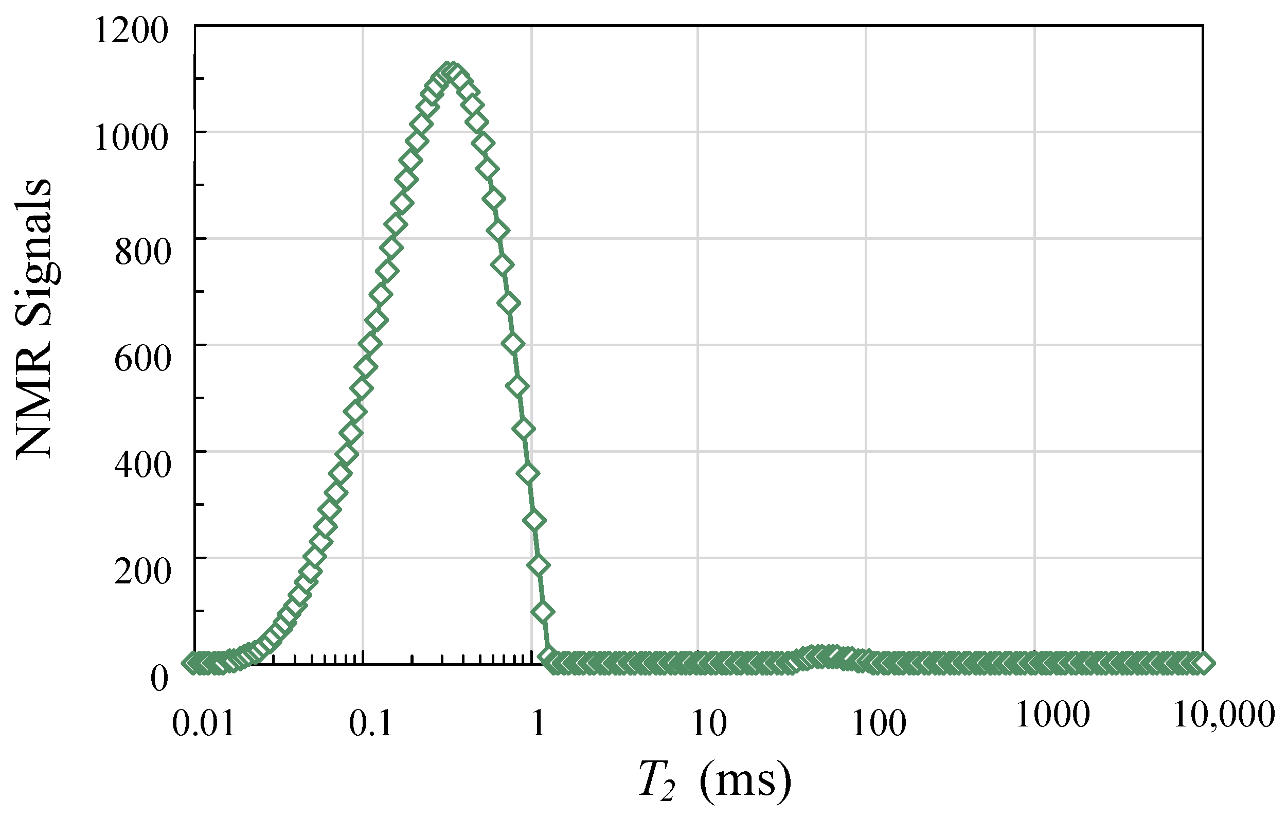 Applsci 13 12264 g004