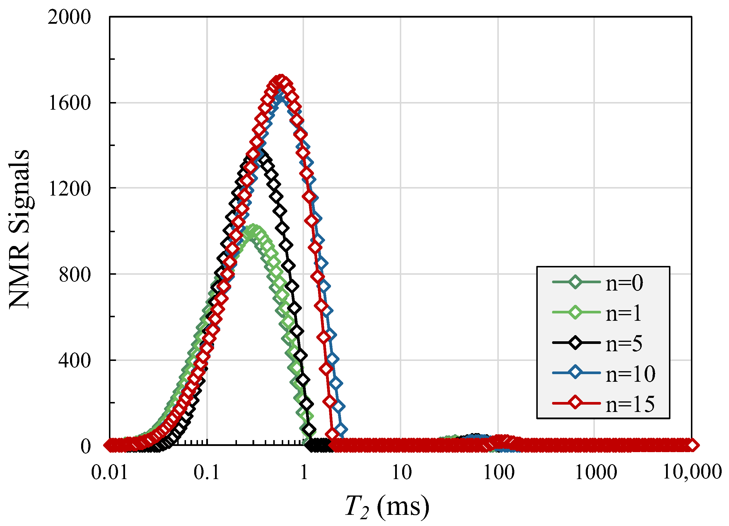 Applsci 13 12264 g005