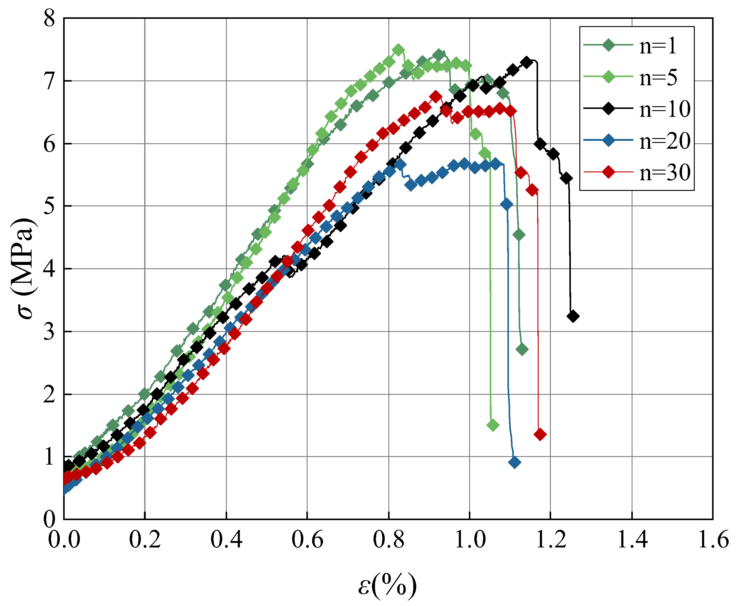 Applsci 13 12264 g009