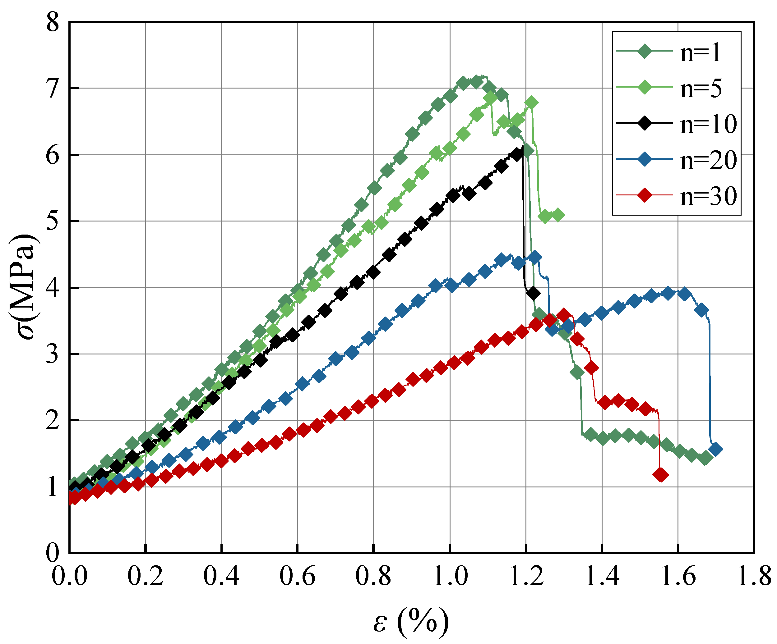 Applsci 13 12264 g010