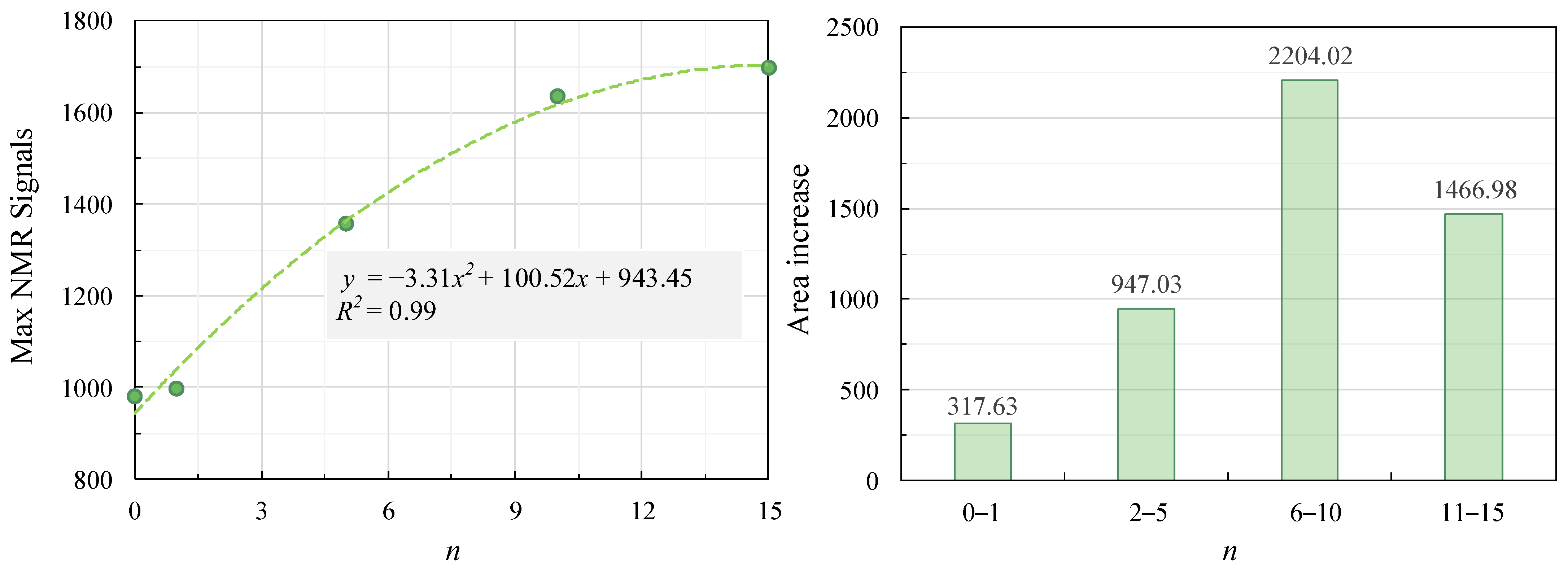 Applsci 13 12264 g013