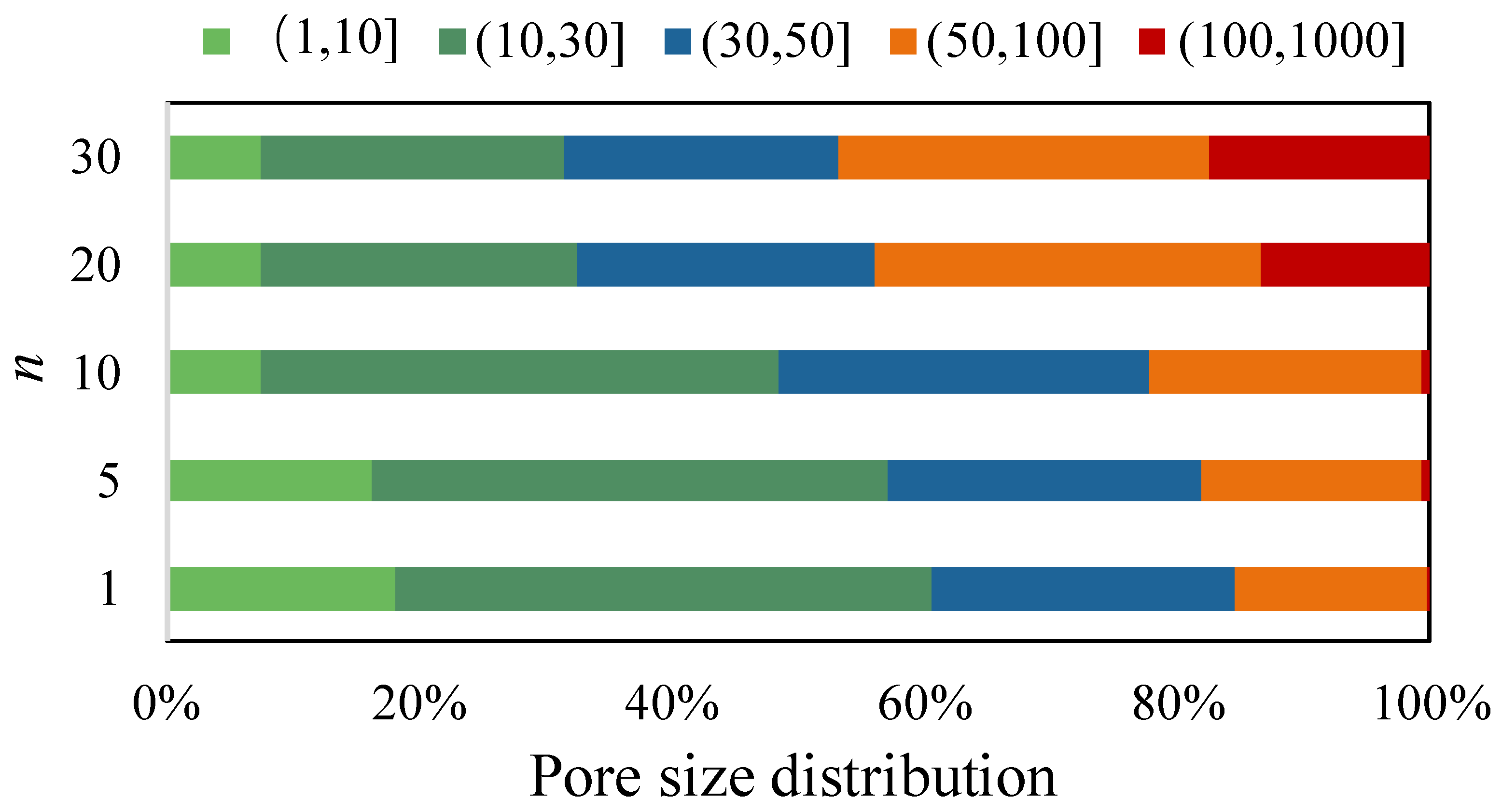 Applsci 13 12264 g015